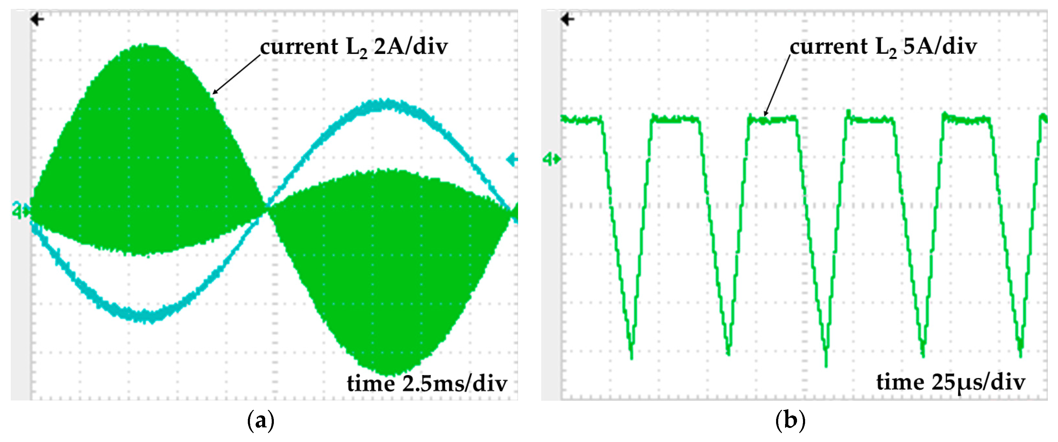 Energies 14 00256 g012 Energies 14 00256 g012