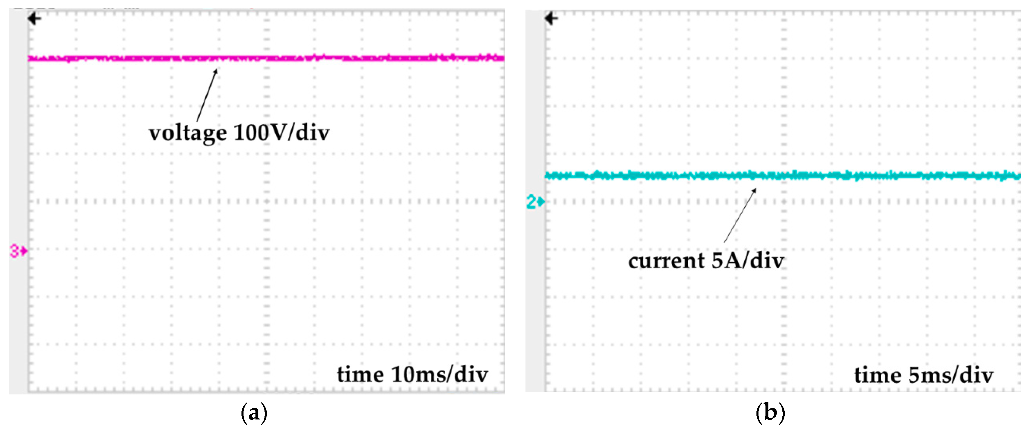 Energies 14 00256 g013 Energies 14 00256 g013