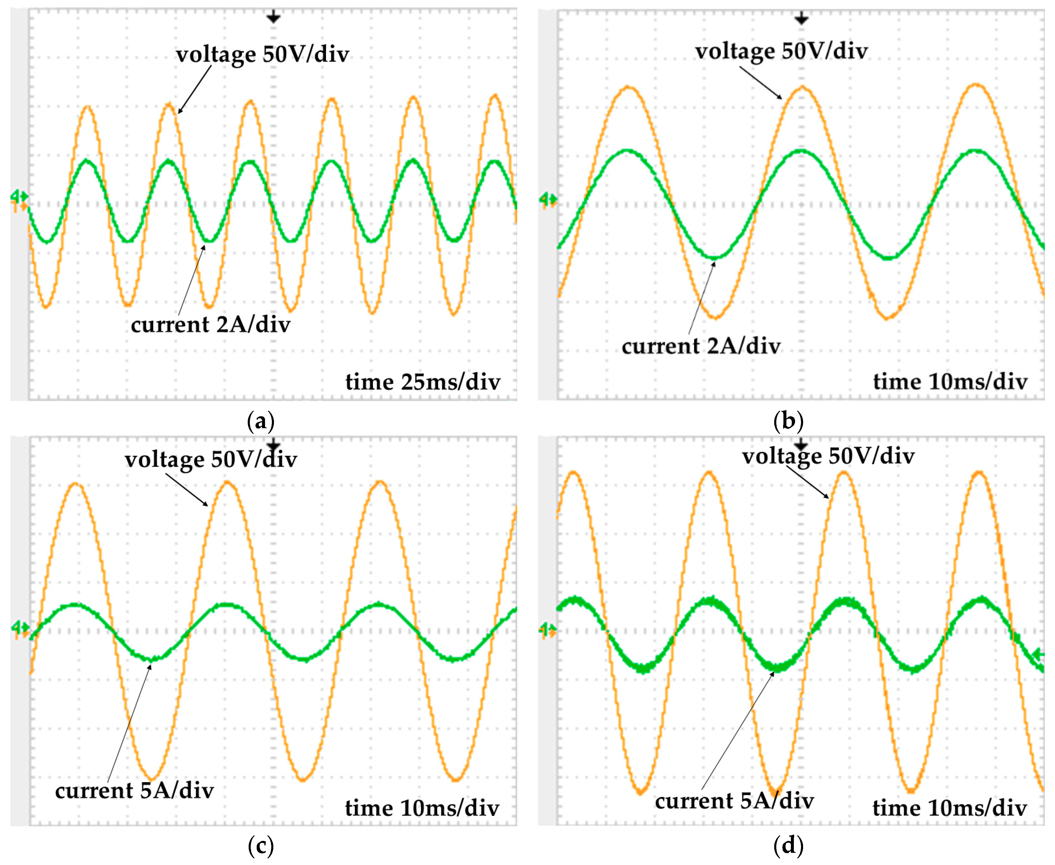 Energies 14 00256 g014 Energies 14 00256 g014