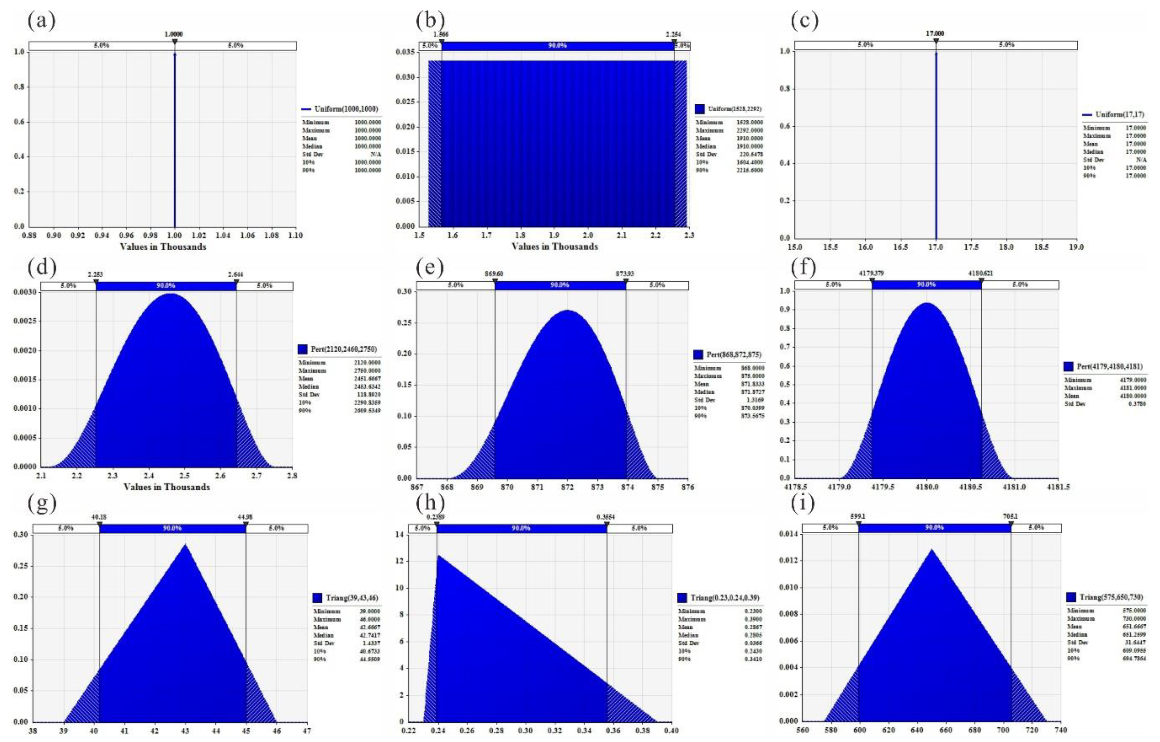 Energies 14 00259 g004 Energies 14 00259 g004