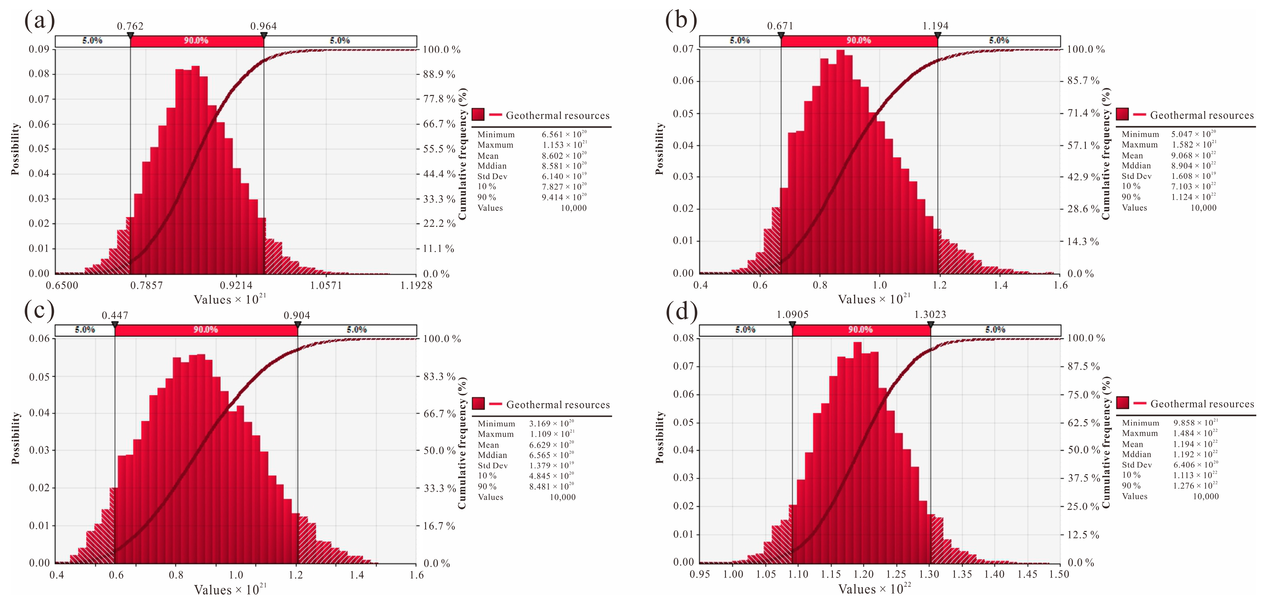 Energies 14 00259 g006 Energies 14 00259 g006