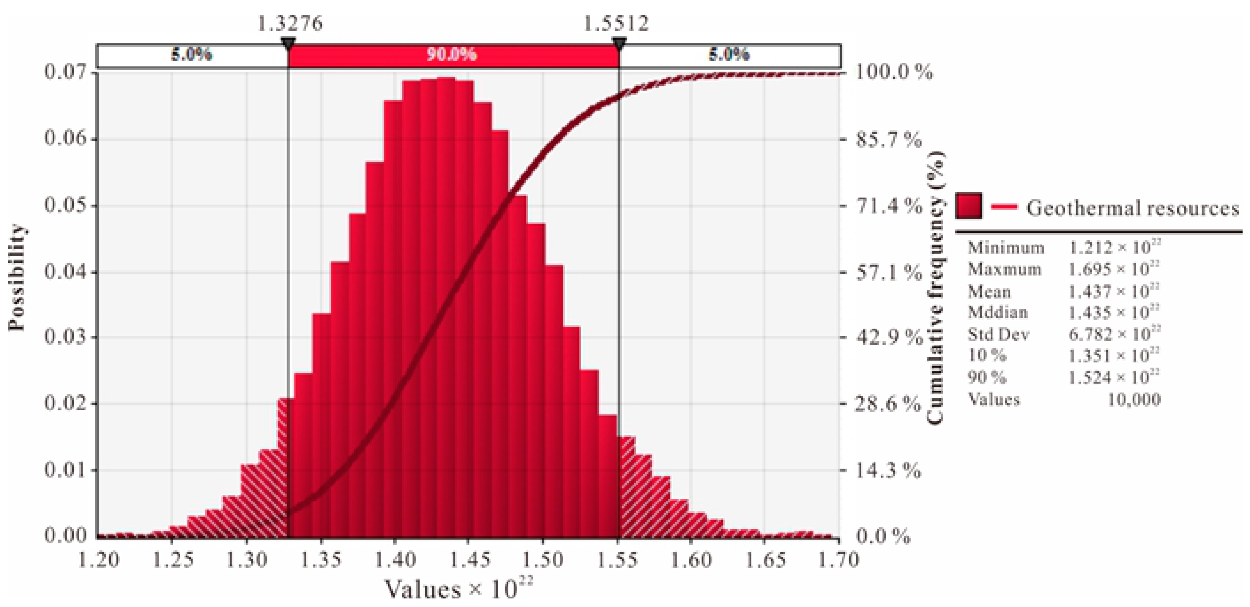 Energies 14 00259 g007 Energies 14 00259 g007