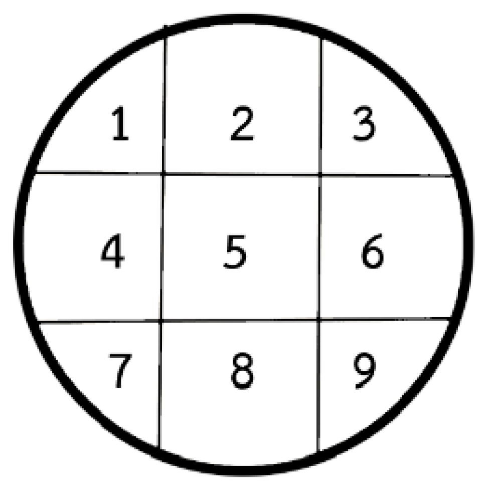 Energies 14 00260 g002