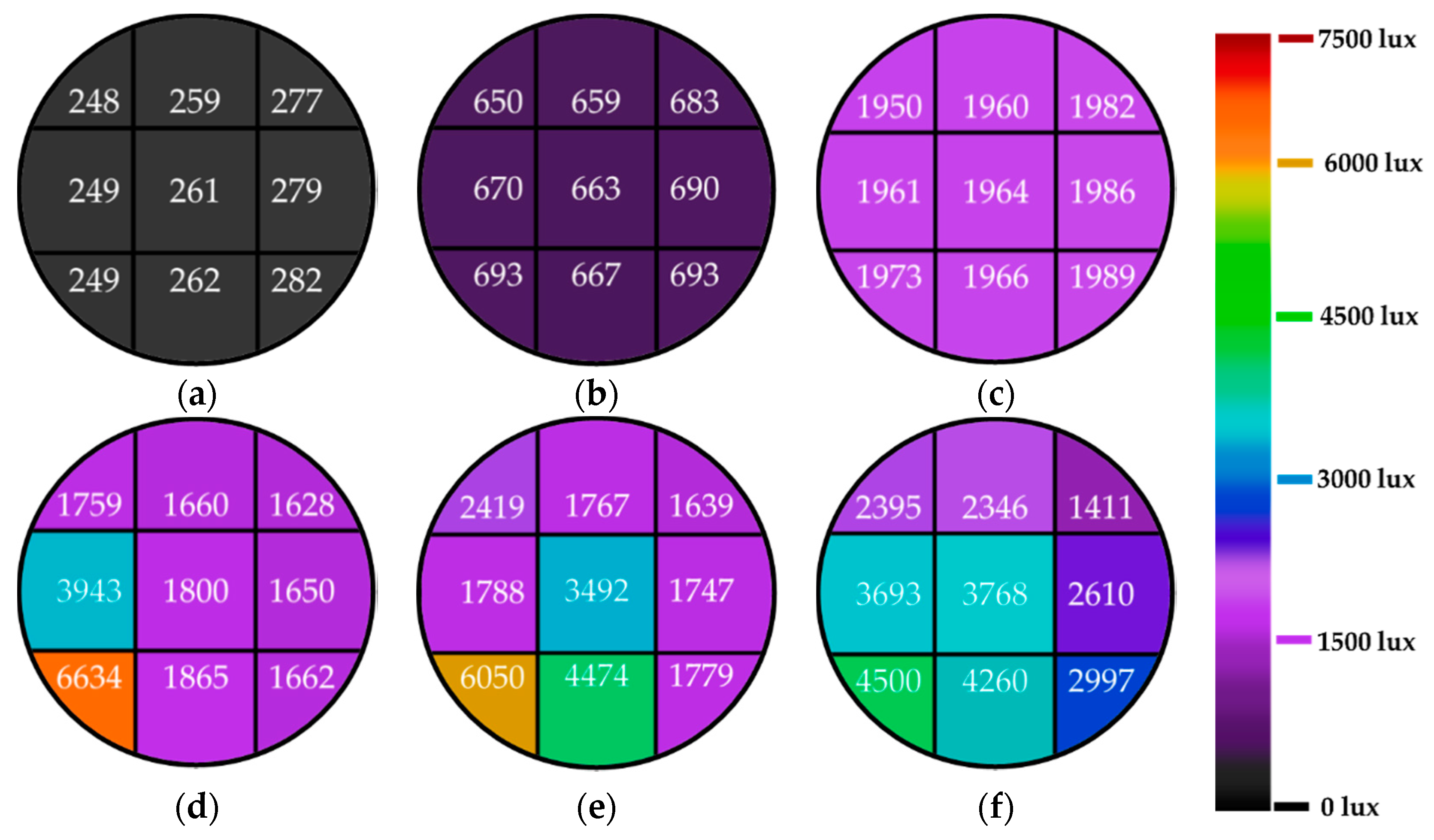 Energies 14 00260 g004
