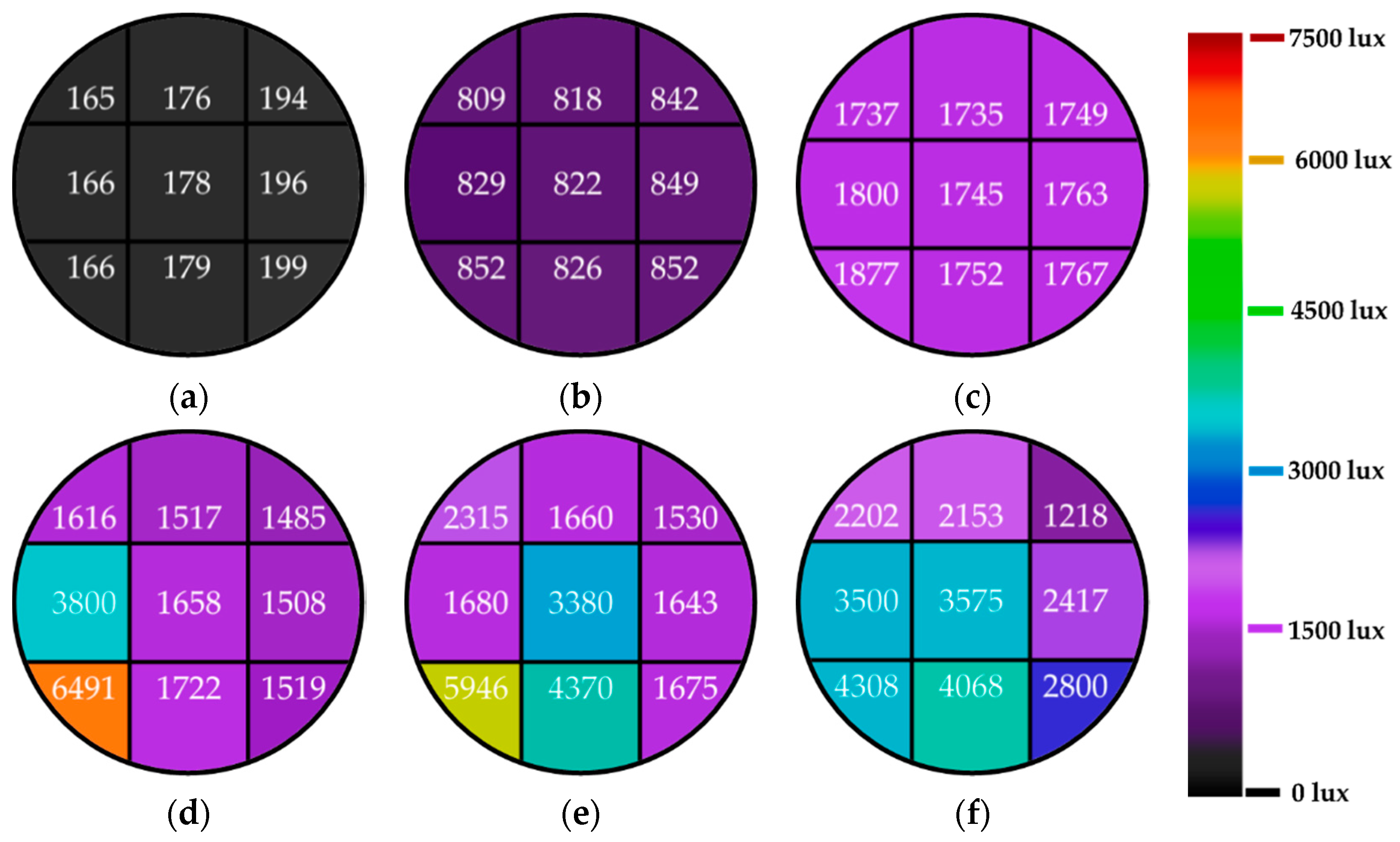 Energies 14 00260 g005