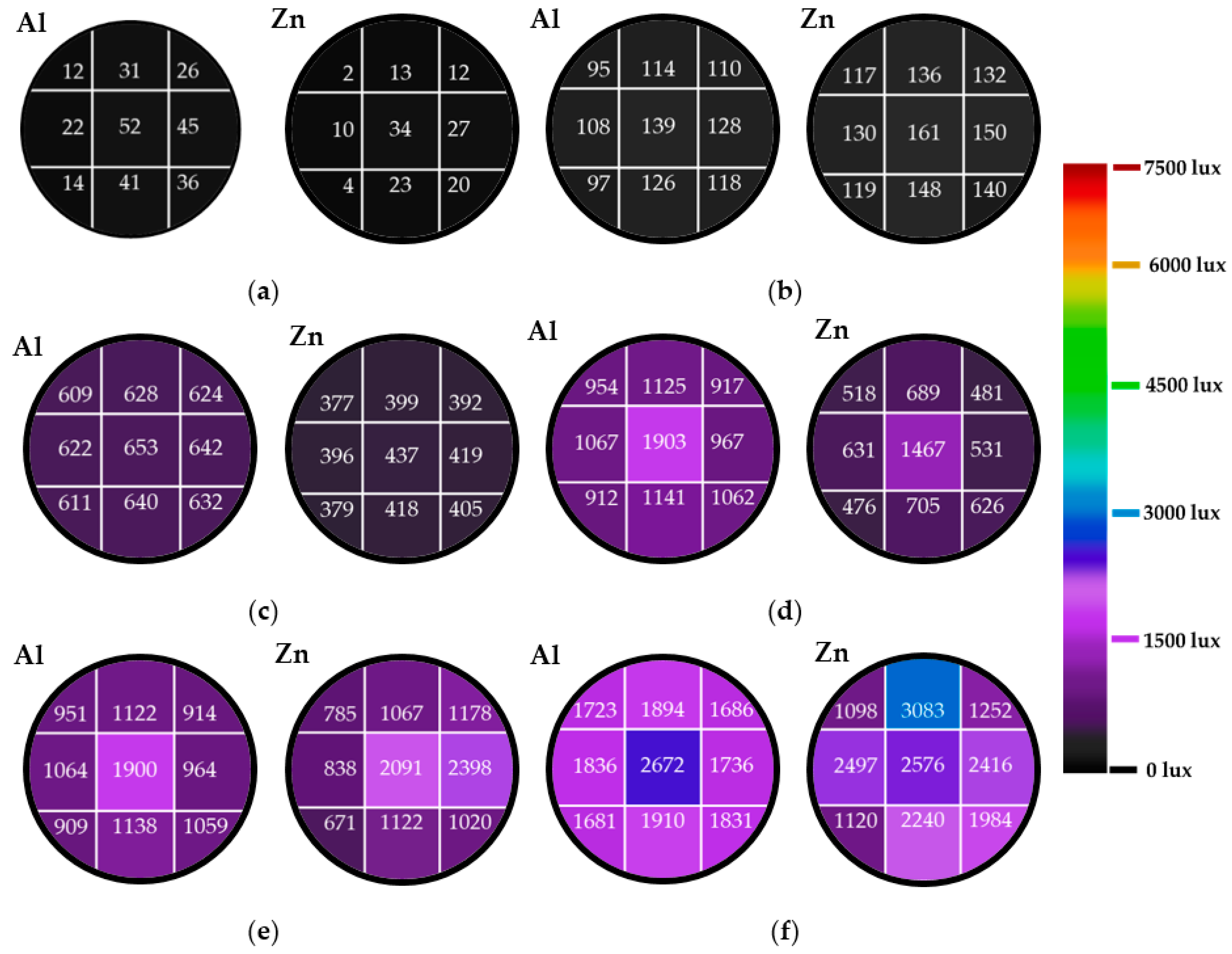 Energies 14 00260 g006