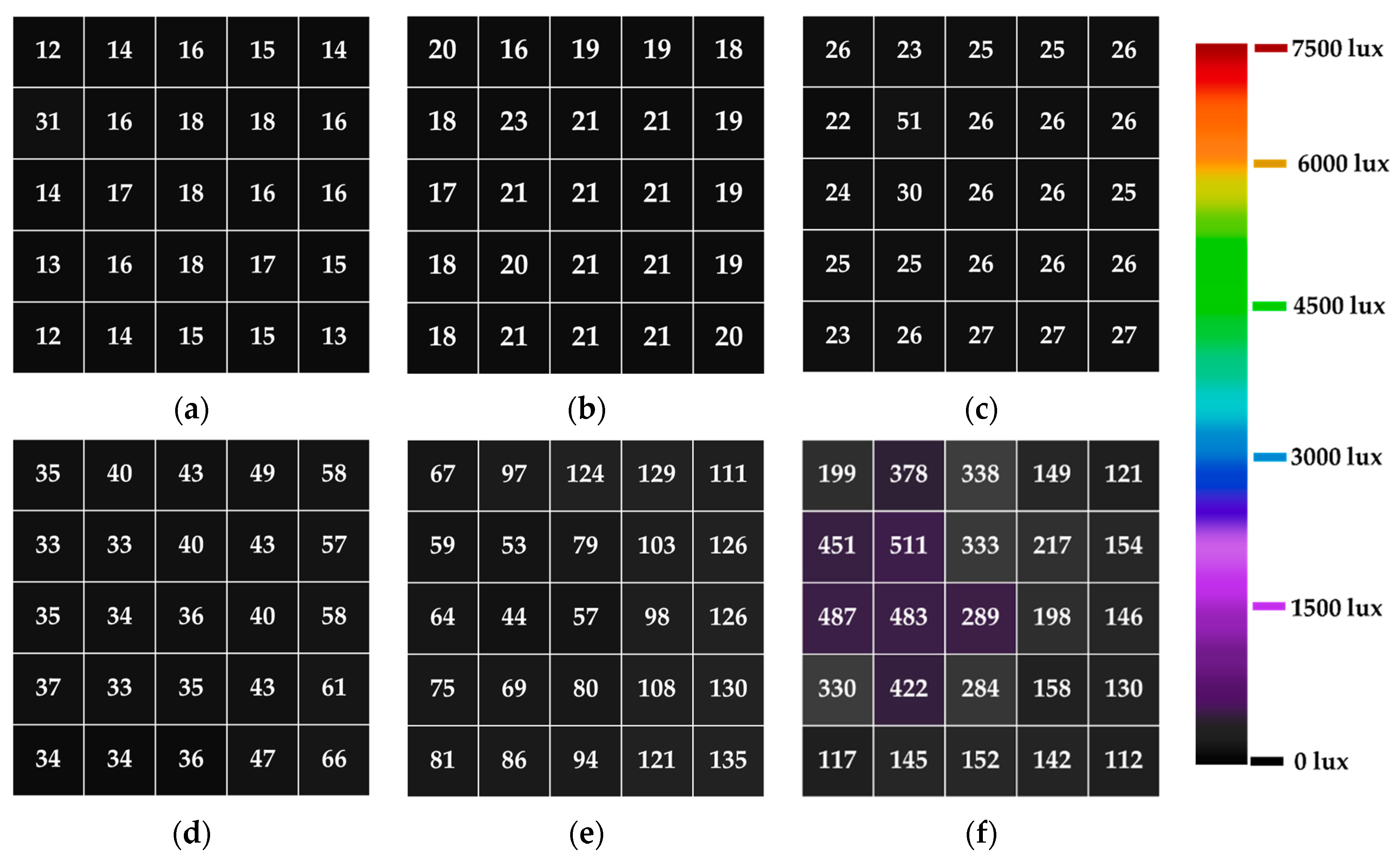 Energies 14 00260 g012