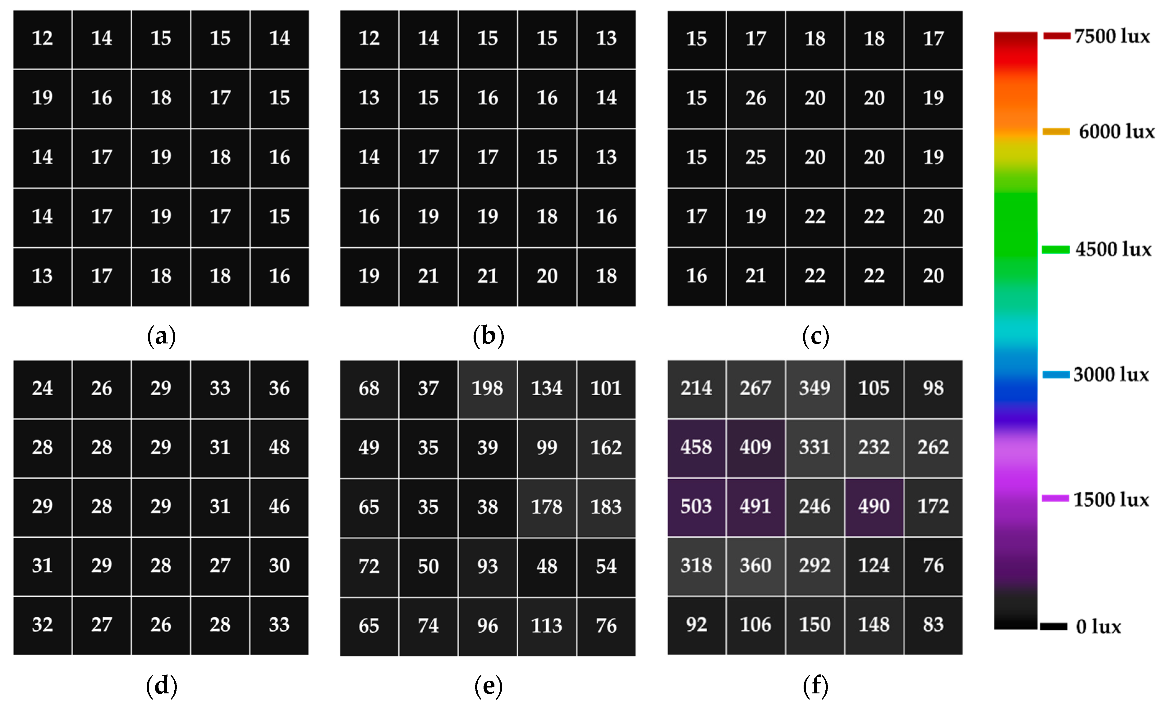 Energies 14 00260 g013