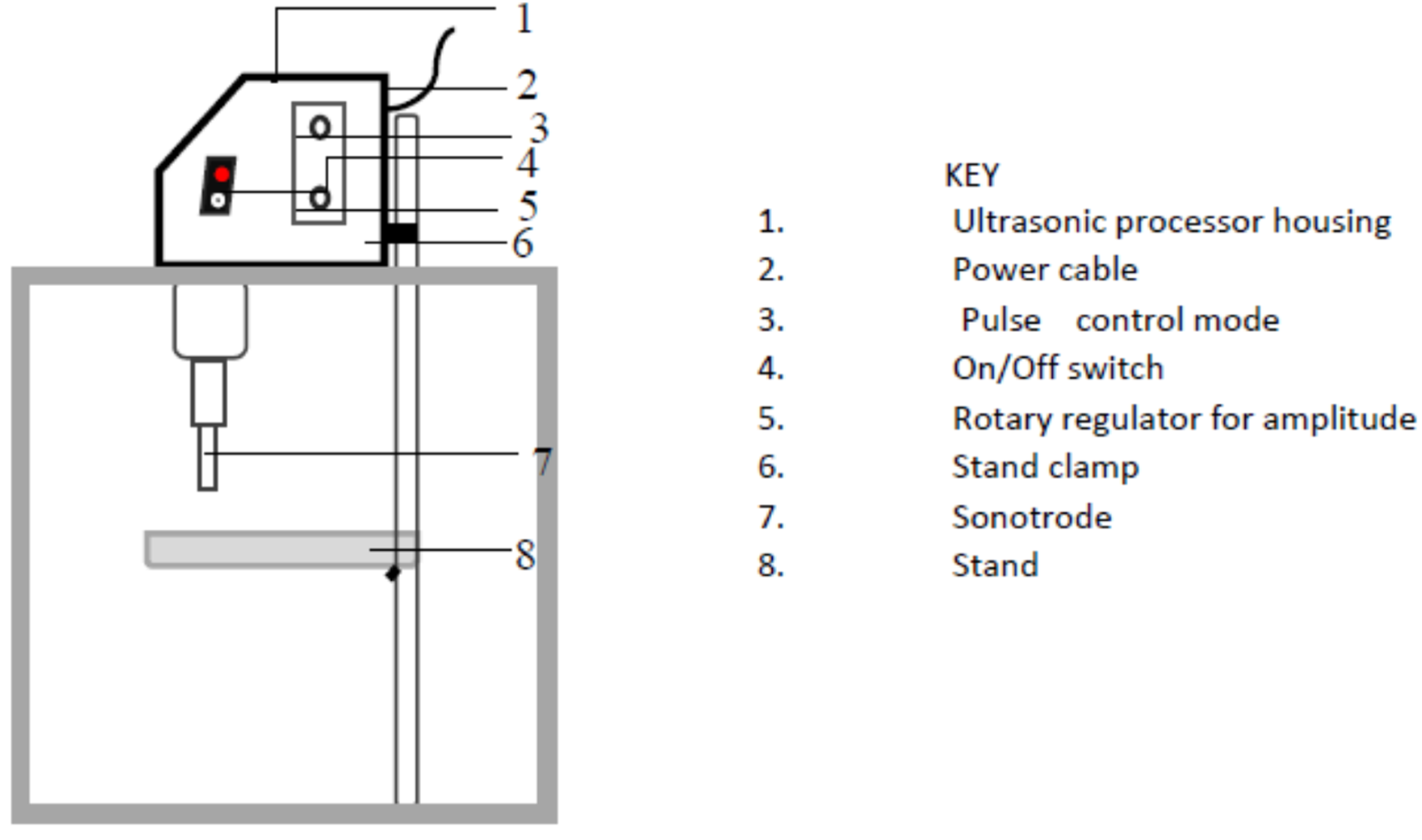 Energies 14 00263 g001