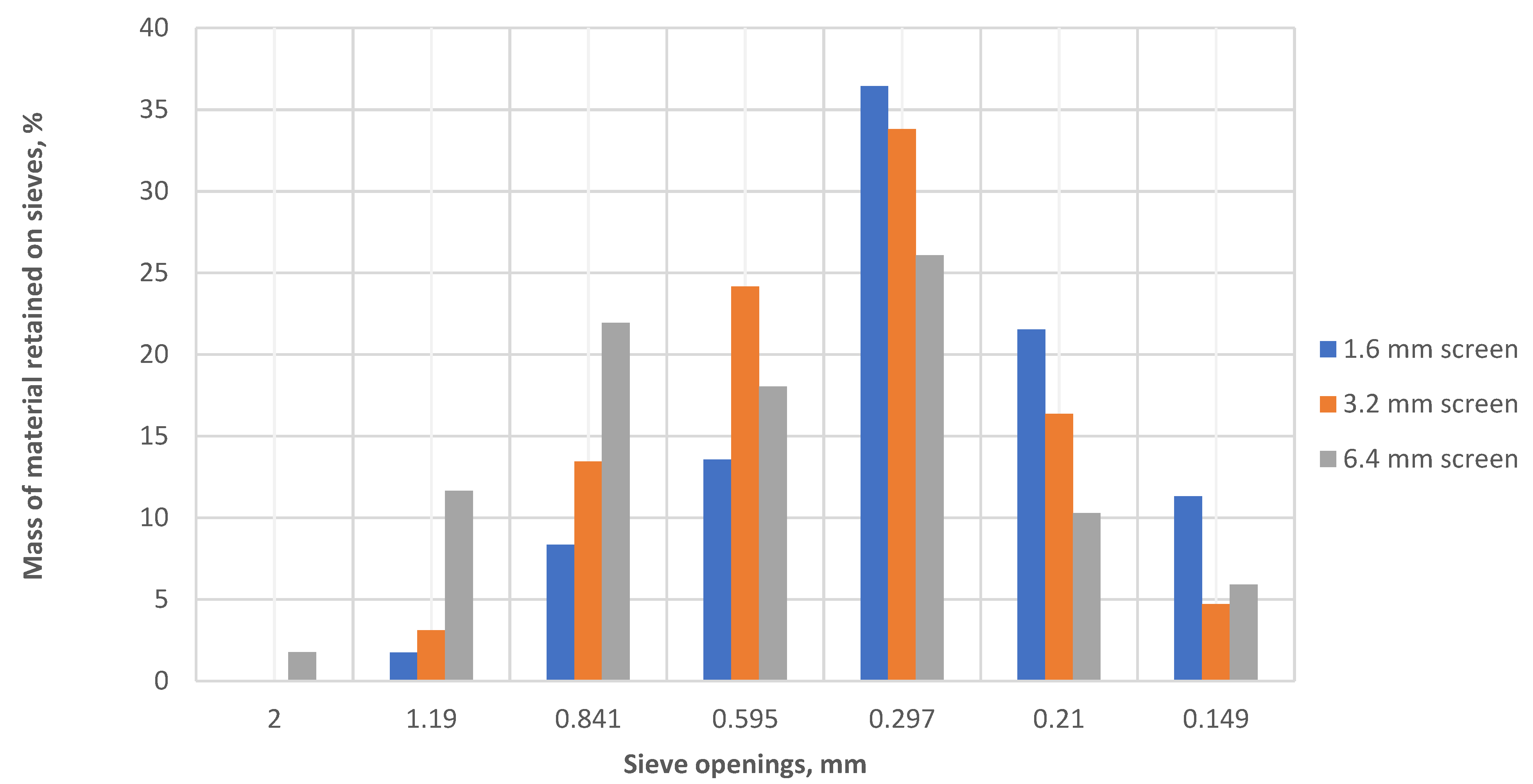 Energies 14 00263 g002