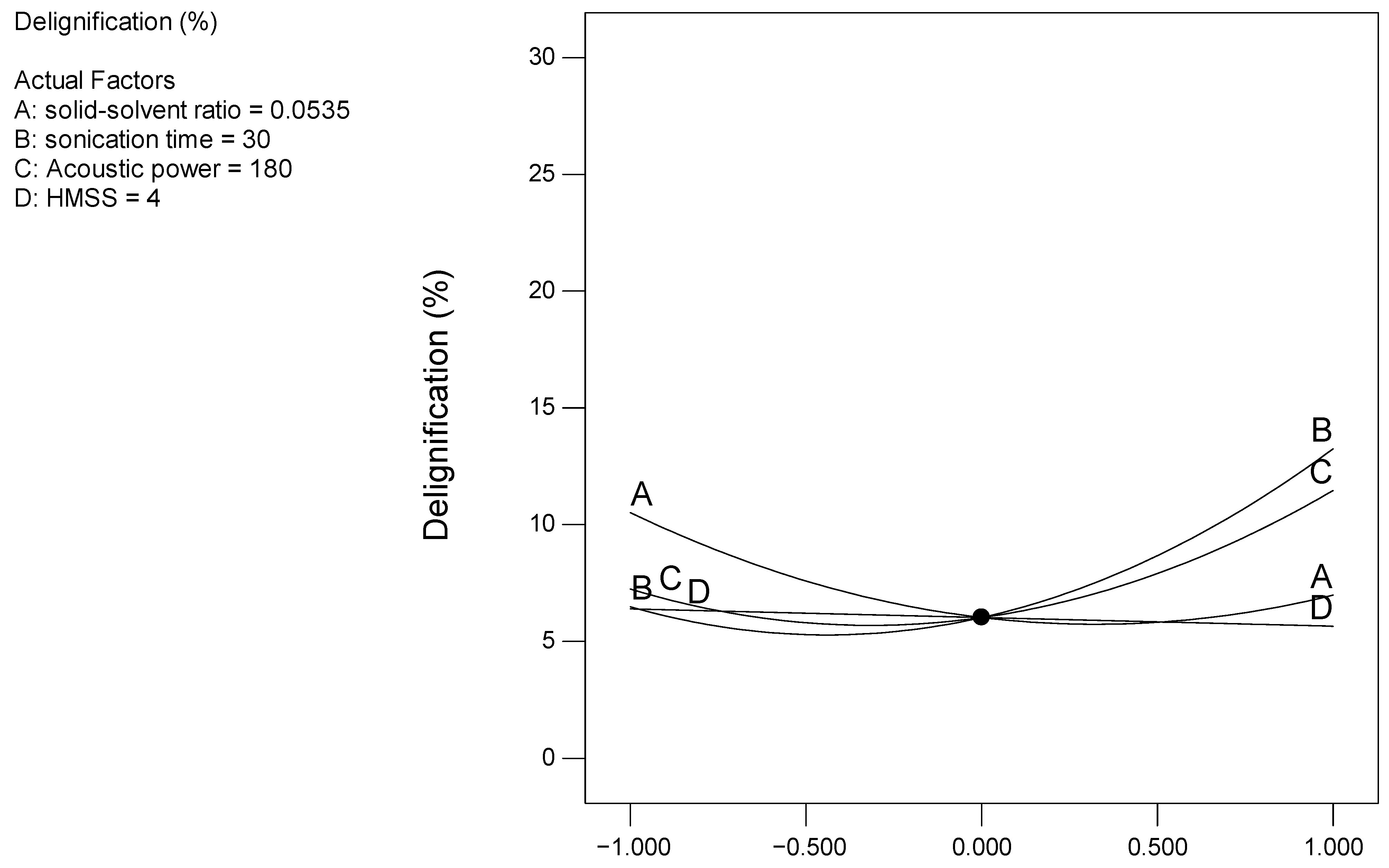 Energies 14 00263 g003