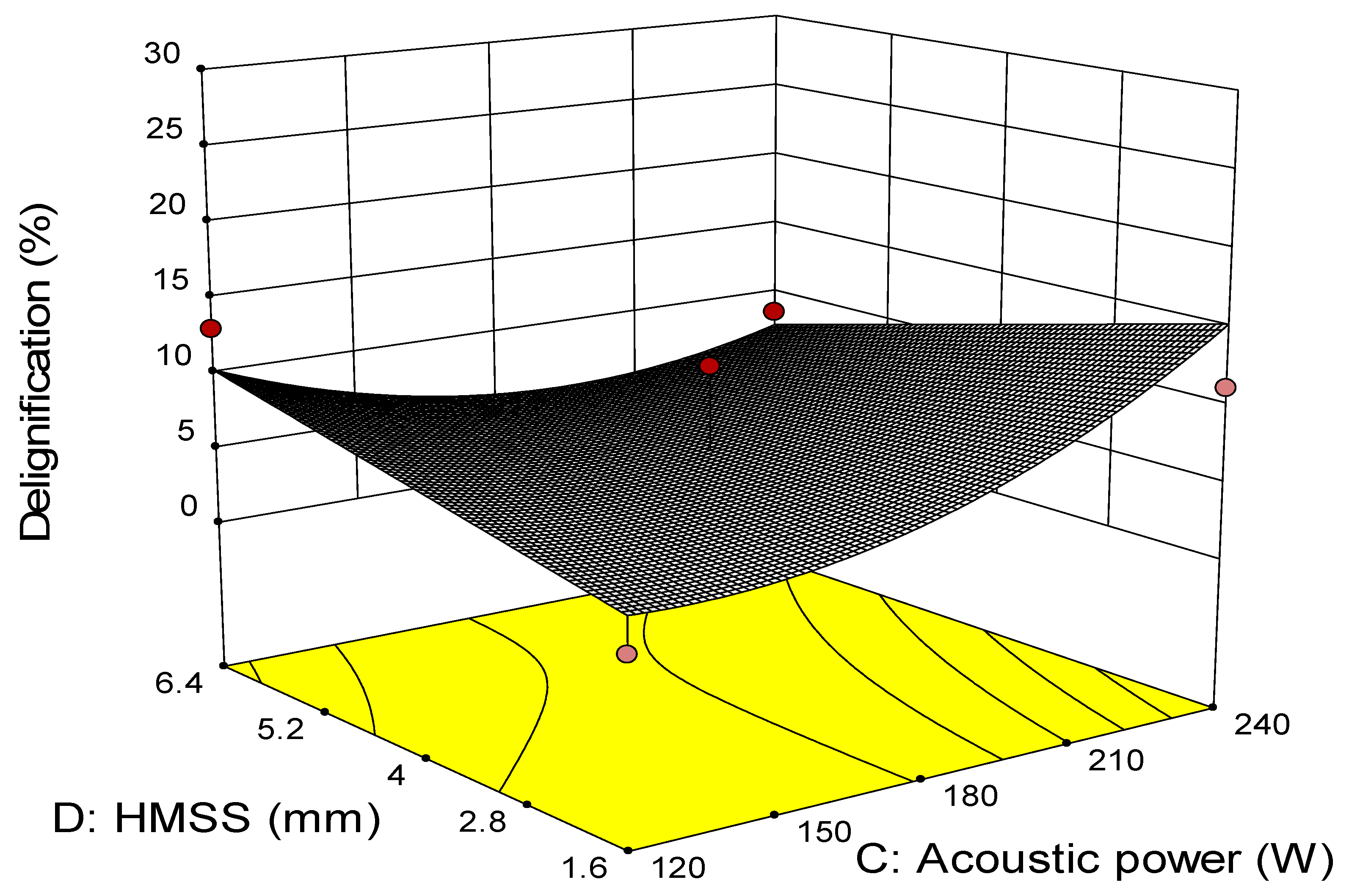 Energies 14 00263 g004