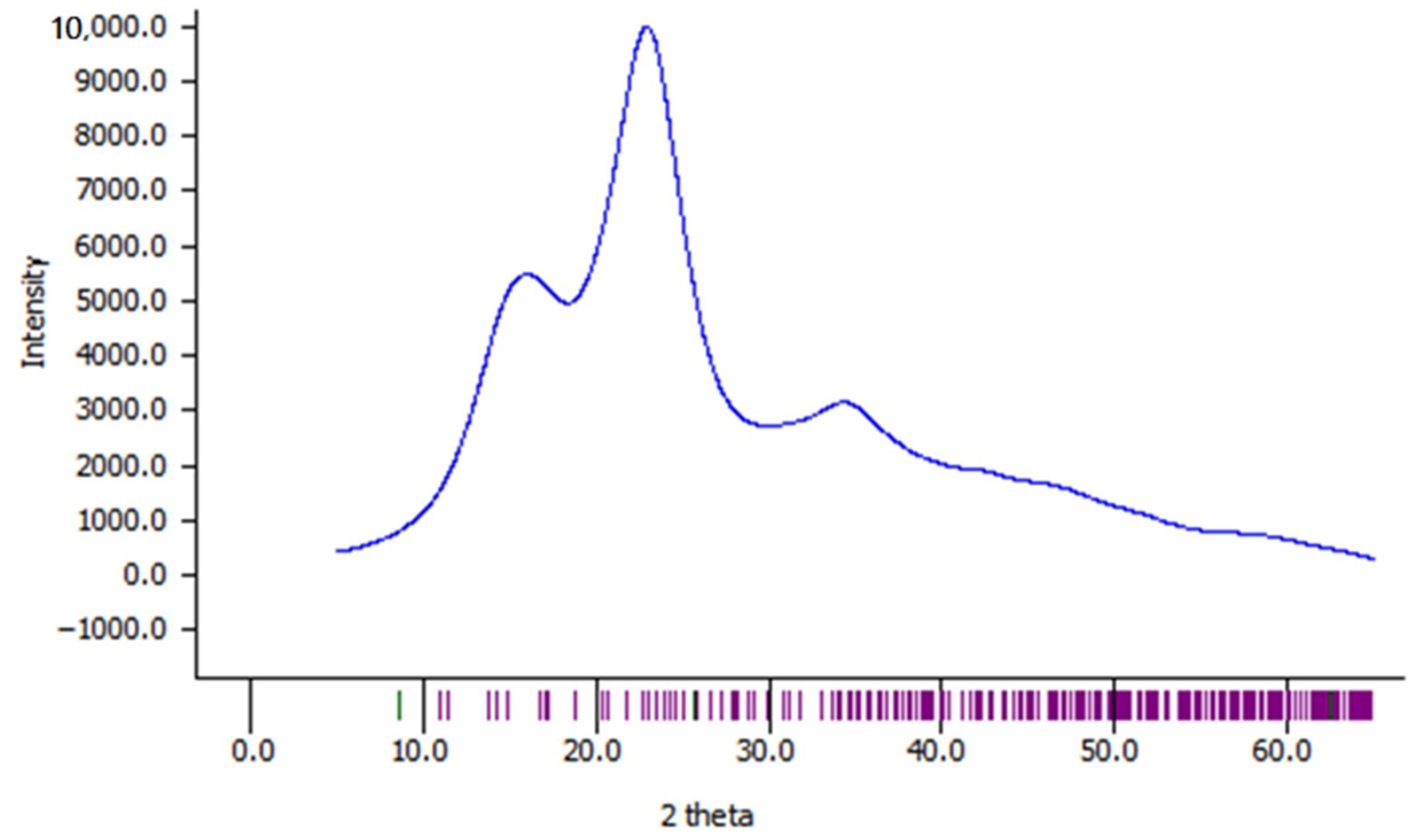 Energies 14 00263 g007