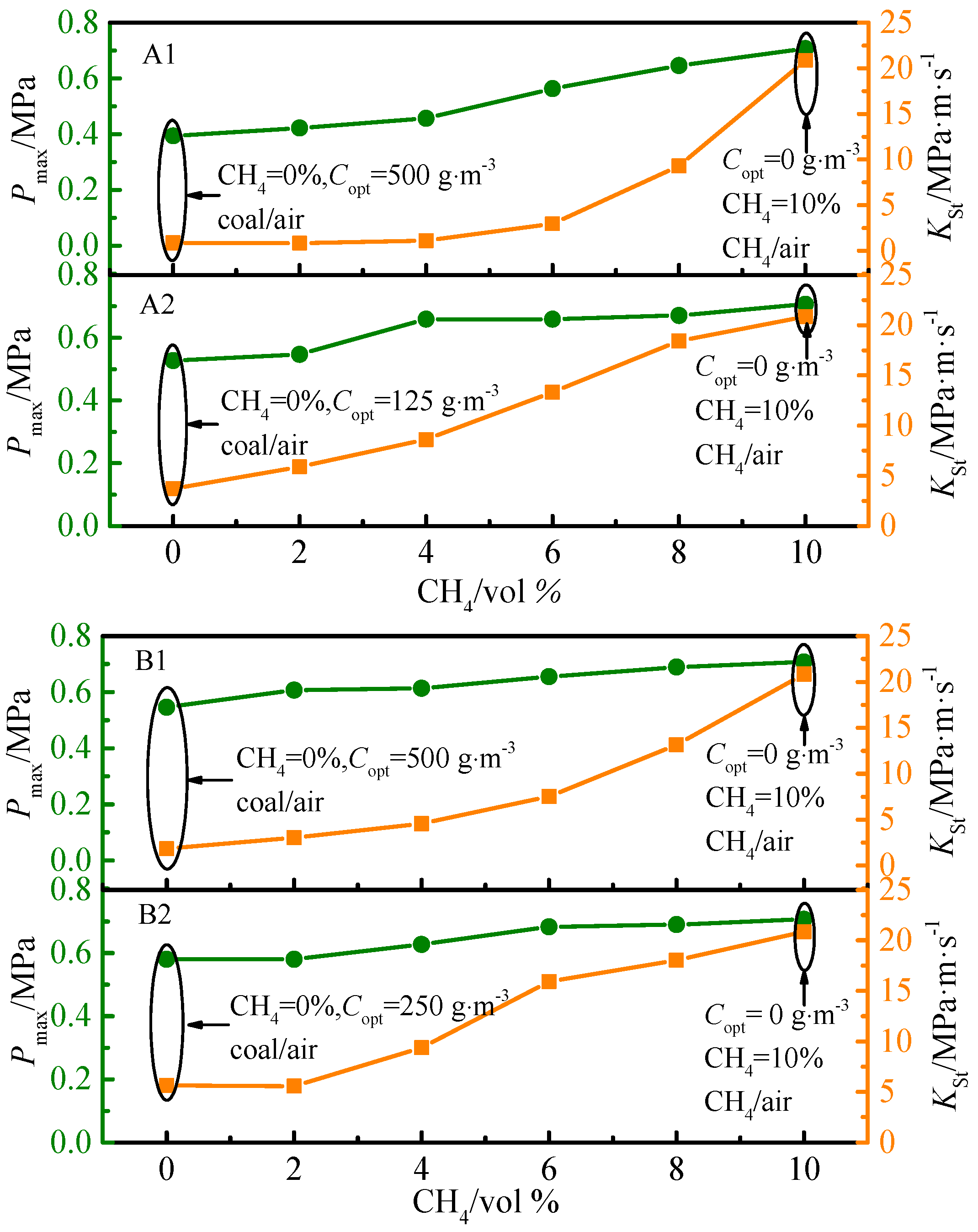 Energies 14 00264 g003 Energies 14 00264 g003