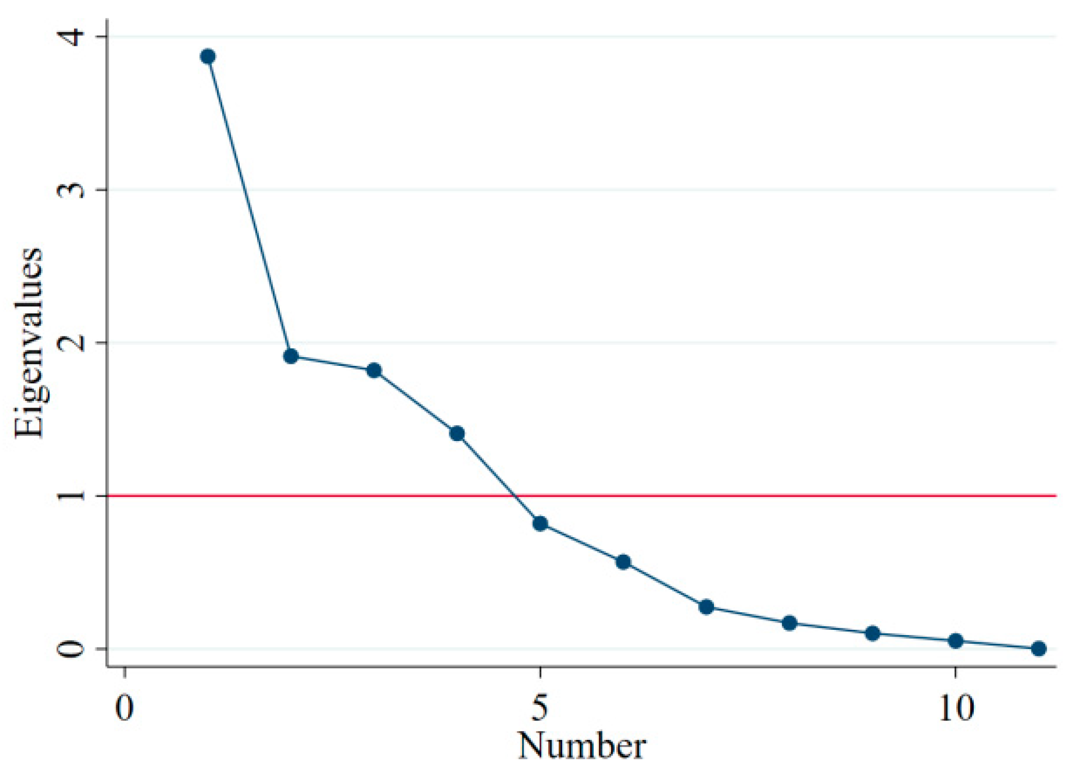Energies 14 00267 g002 Energies 14 00267 g002