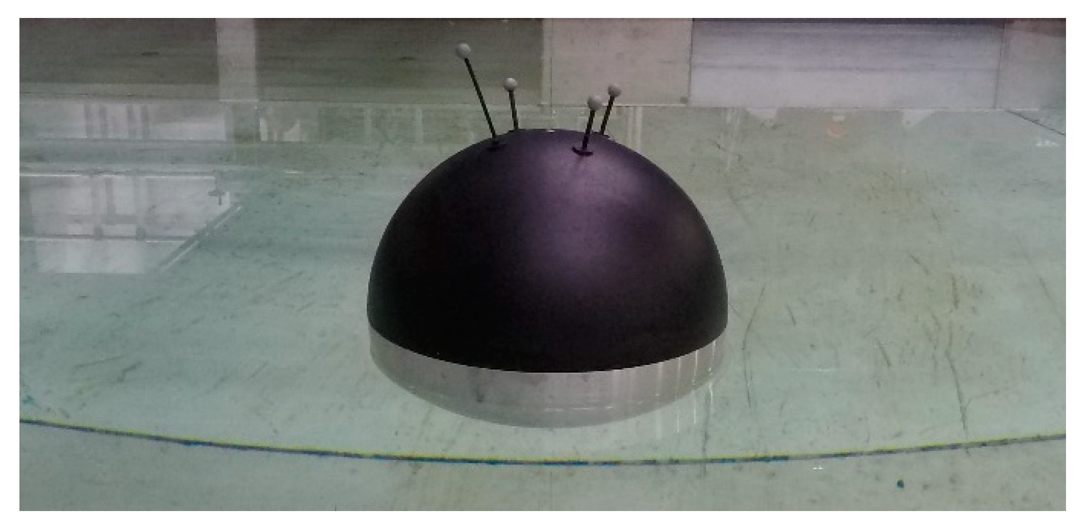 Energies 14 00269 g001 Energies 14 00269 g001