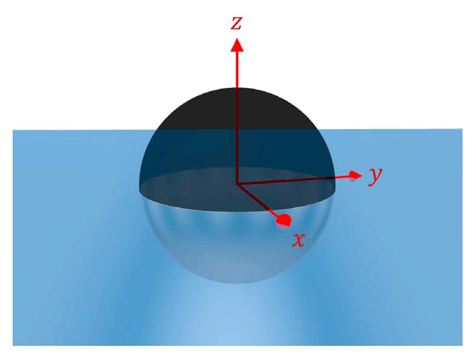 Energies 14 00269 g002 Energies 14 00269 g002