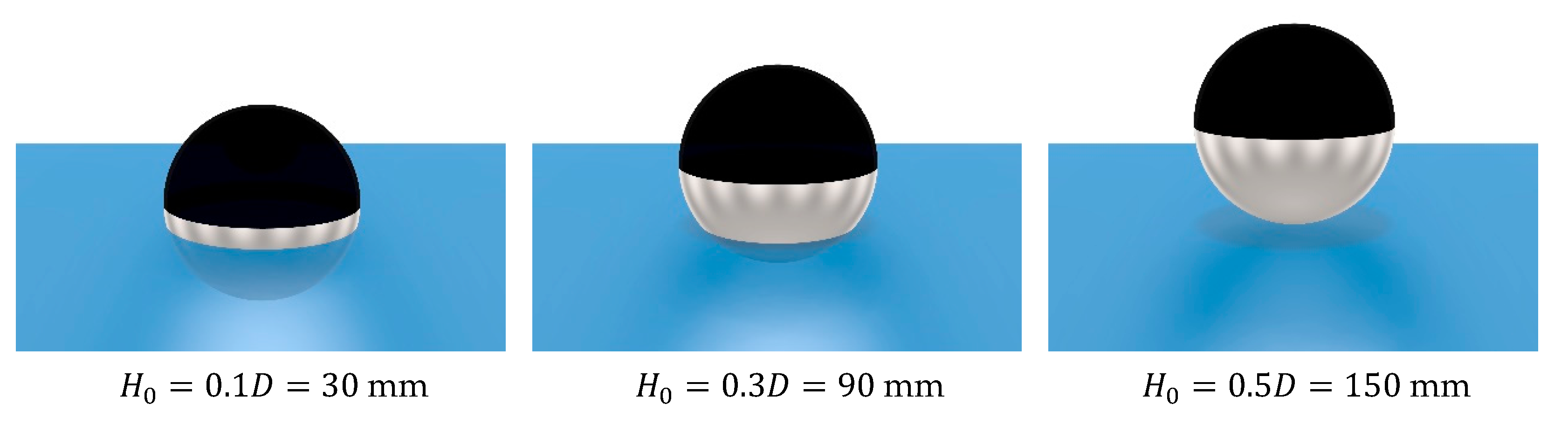 Energies 14 00269 g003 Energies 14 00269 g003