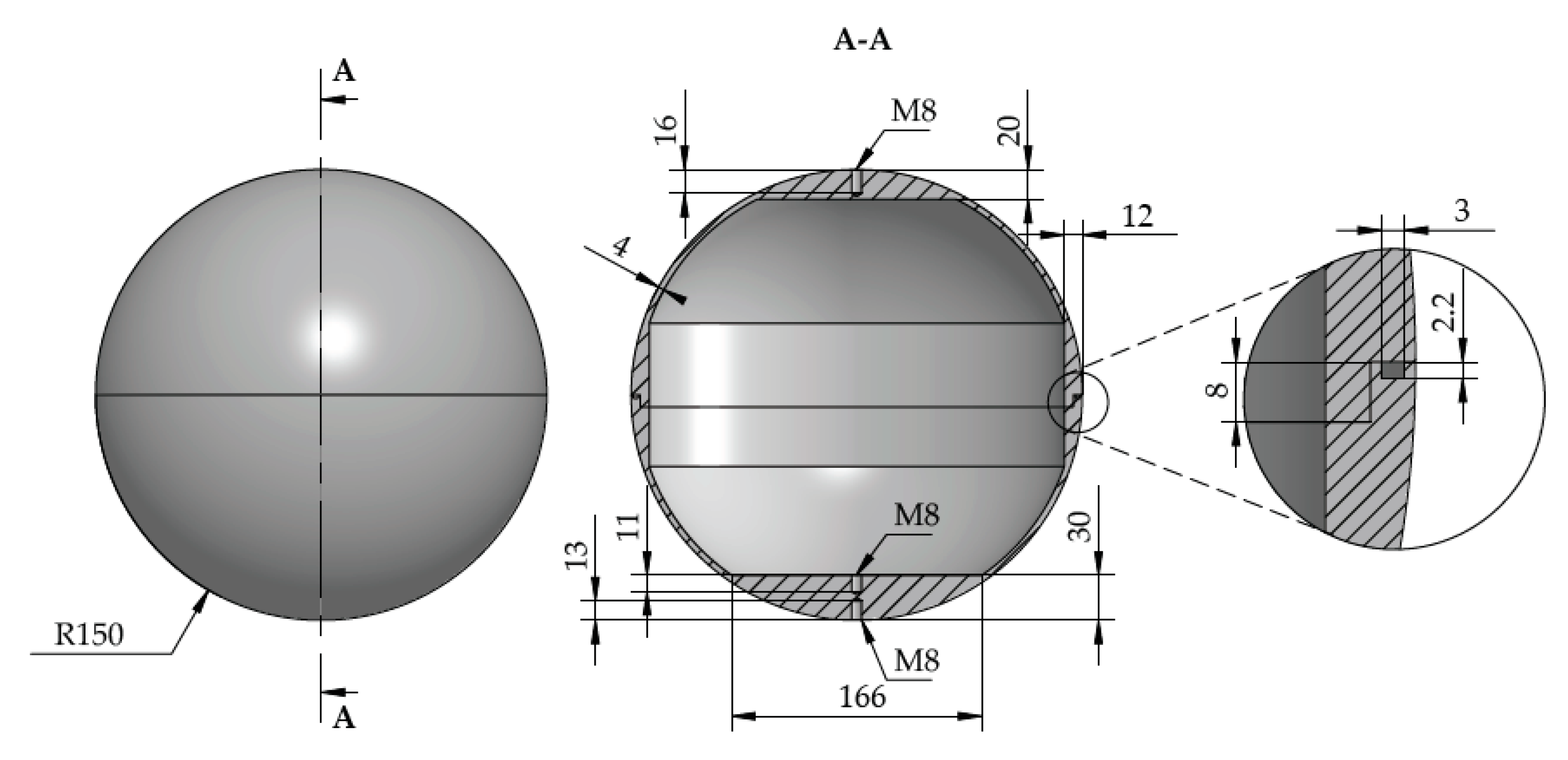 Energies 14 00269 g004 Energies 14 00269 g004