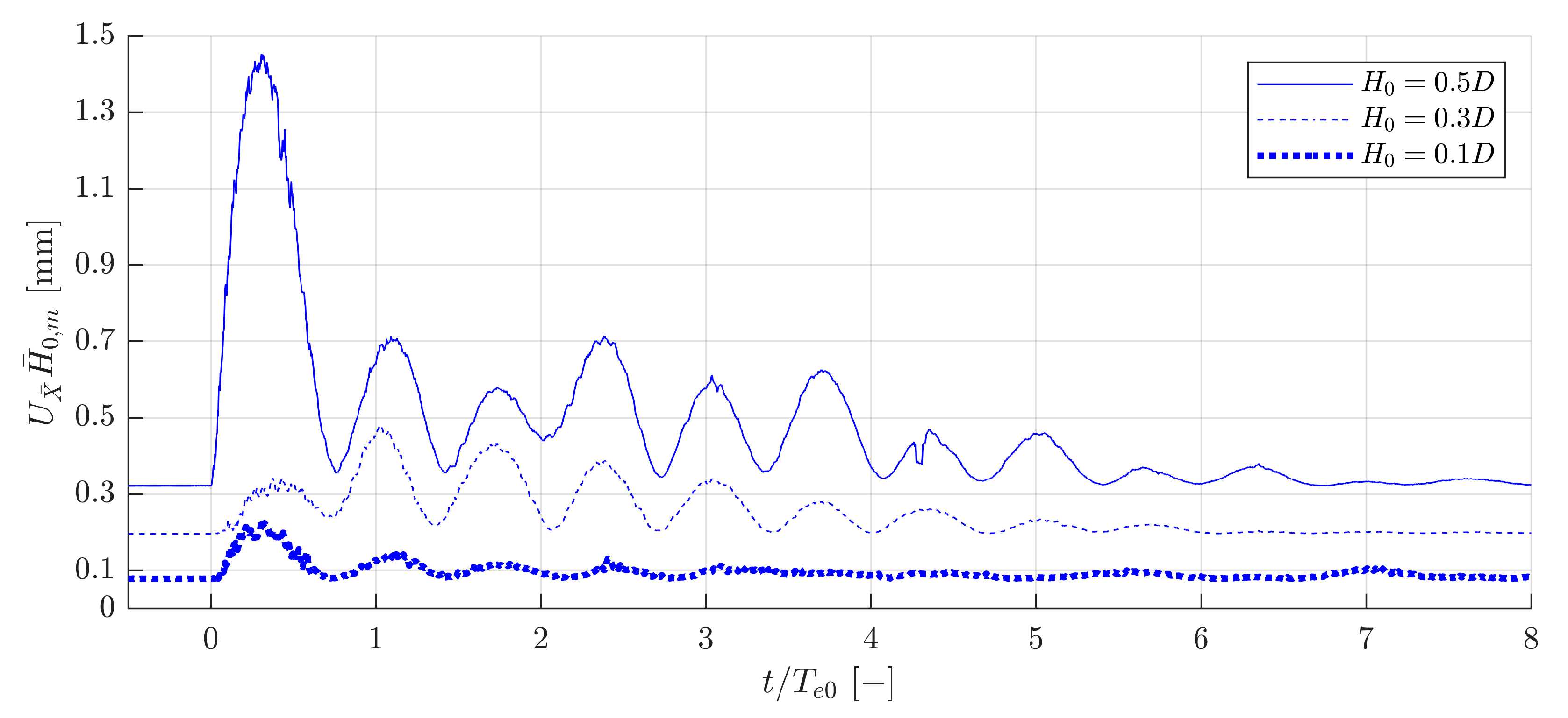 Energies 14 00269 g015 Energies 14 00269 g015