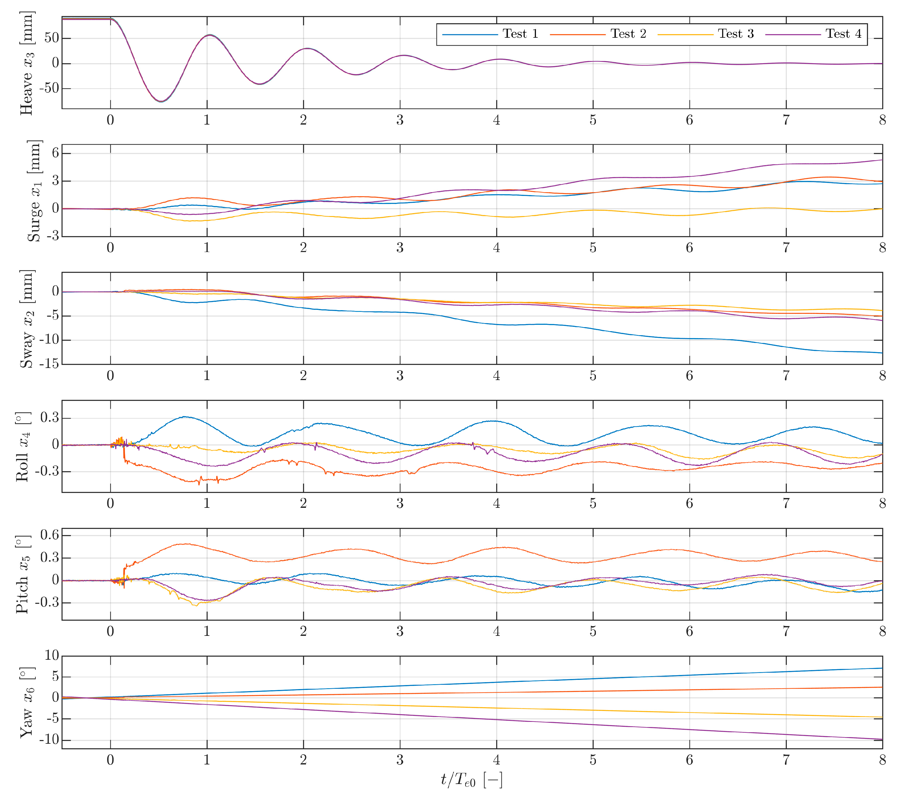 Energies 14 00269 g0a11 Energies 14 00269 g0a11