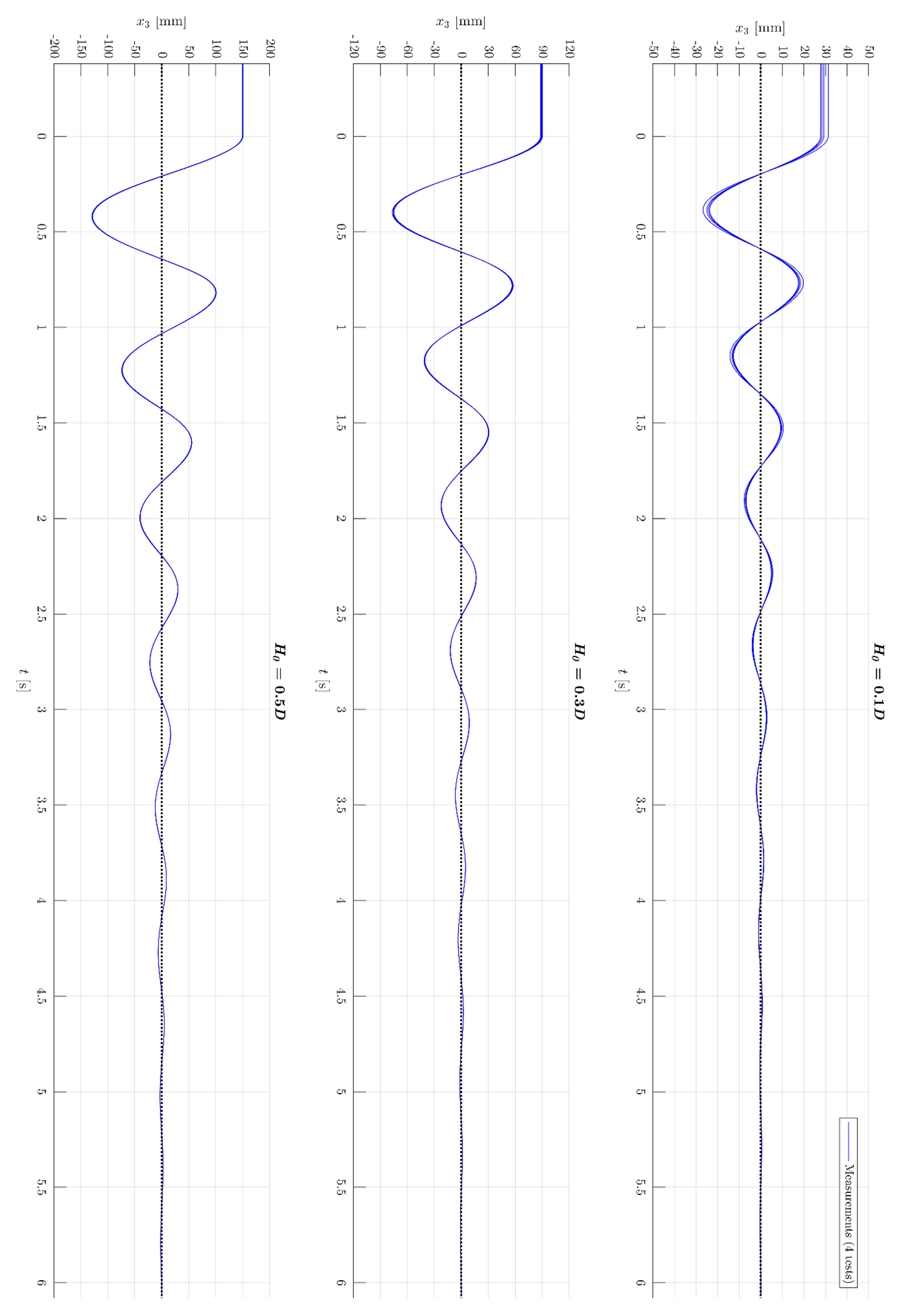 Energies 14 00269 g0a8 Energies 14 00269 g0a8