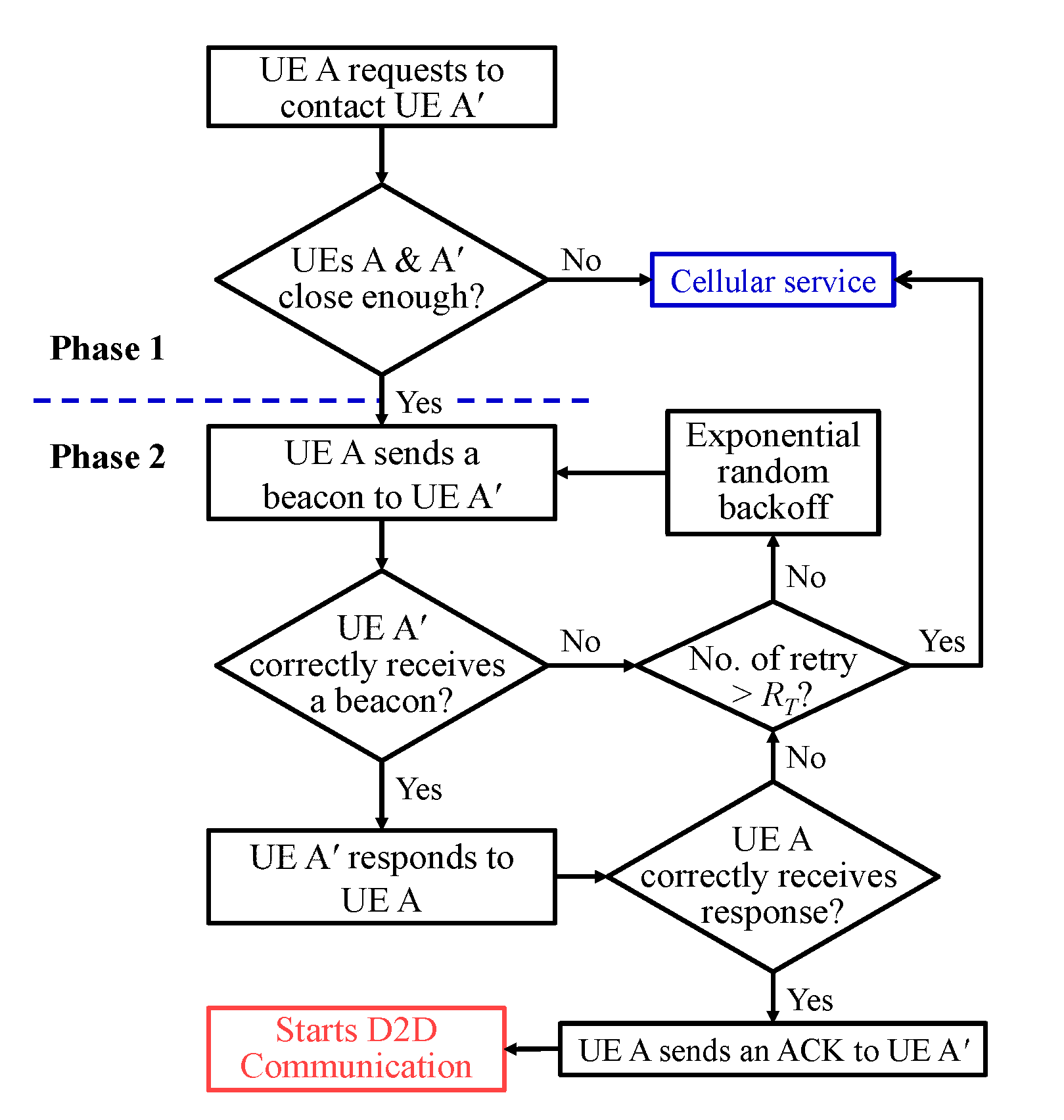 Energies 14 00270 g002
