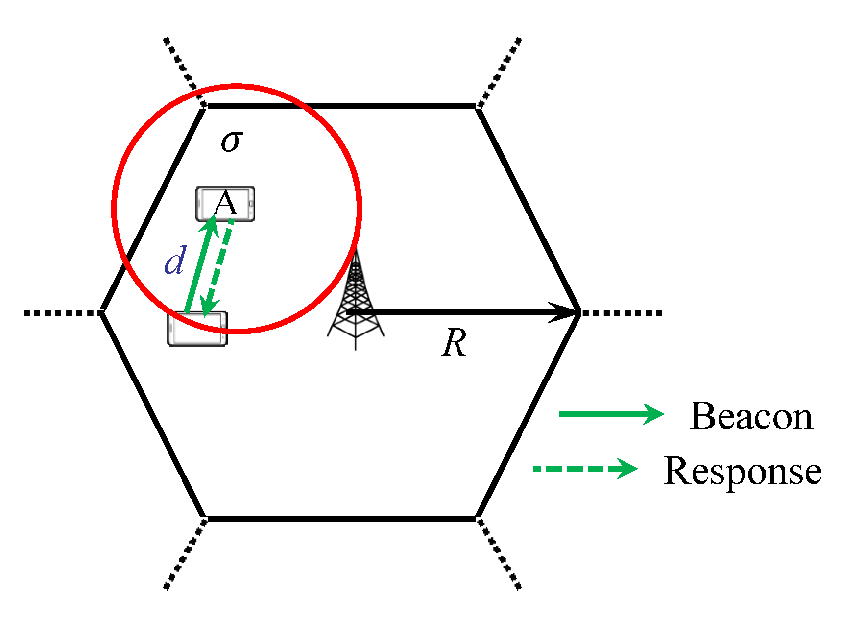 Energies 14 00270 g005