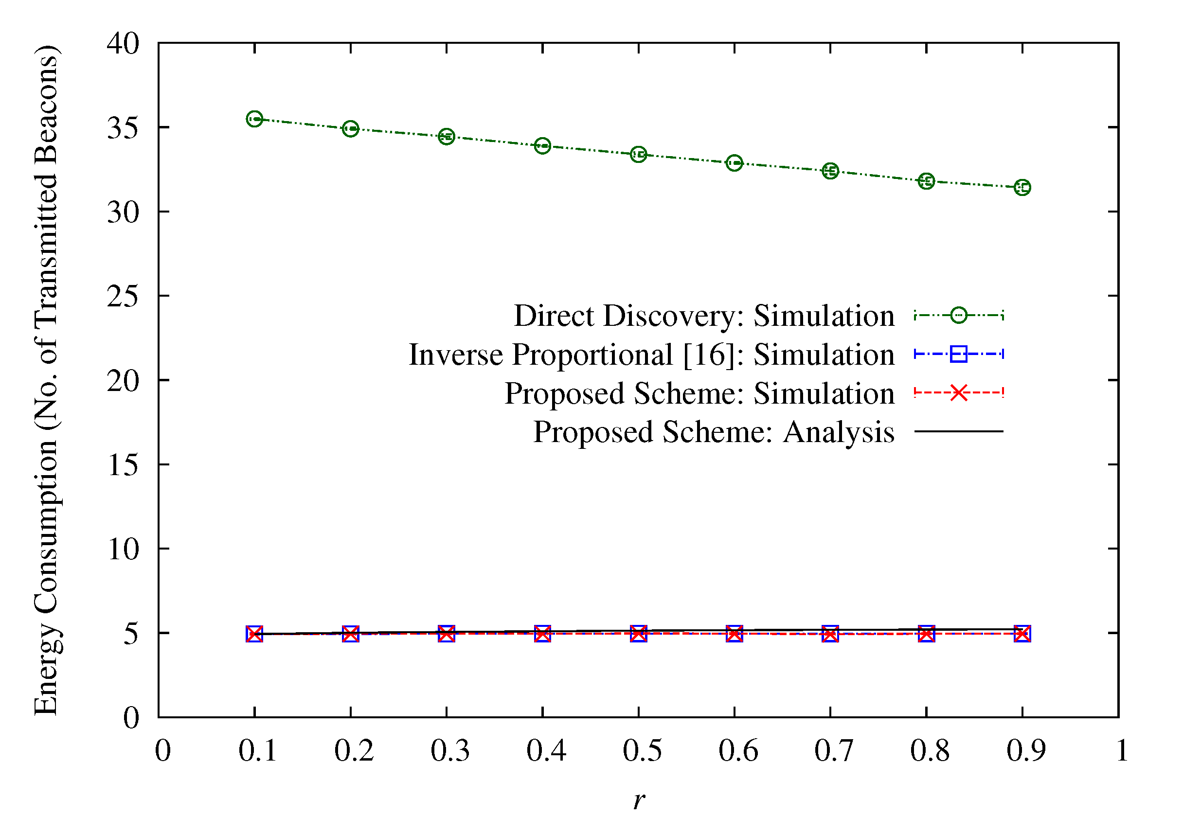 Energies 14 00270 g006