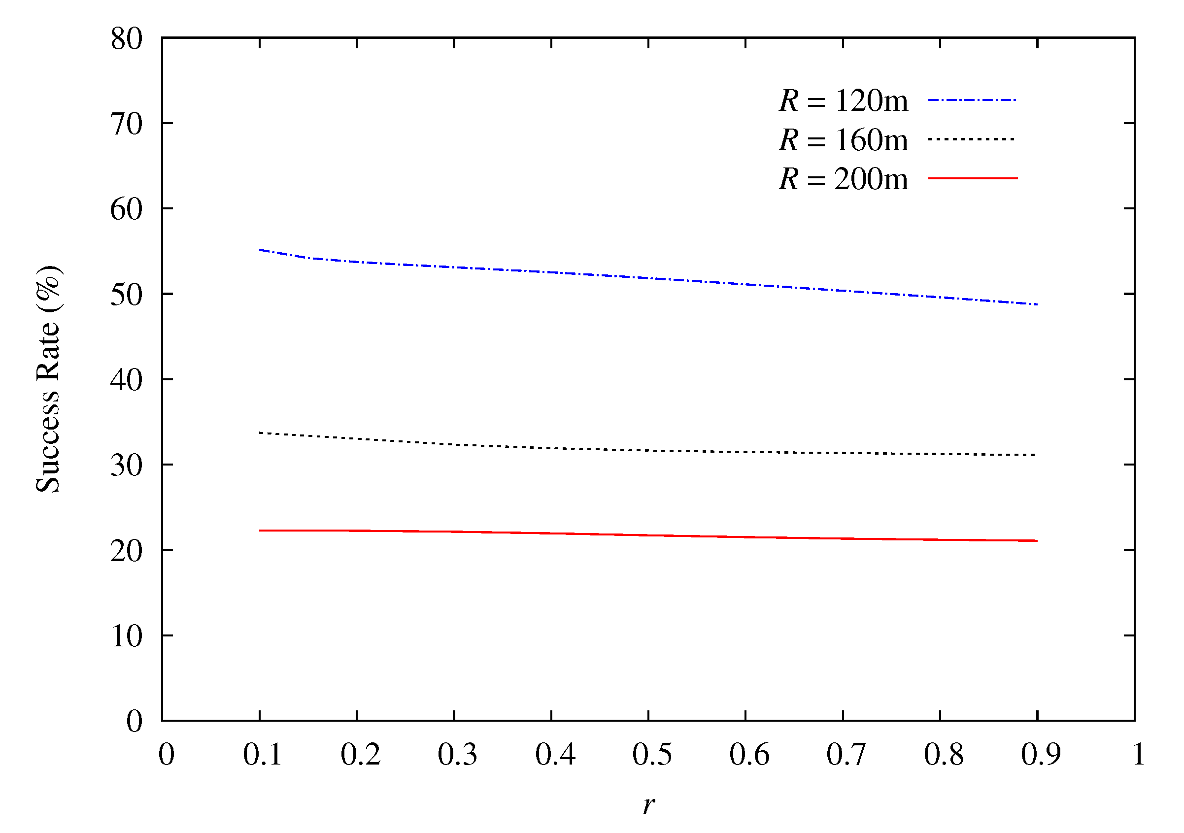 Energies 14 00270 g009