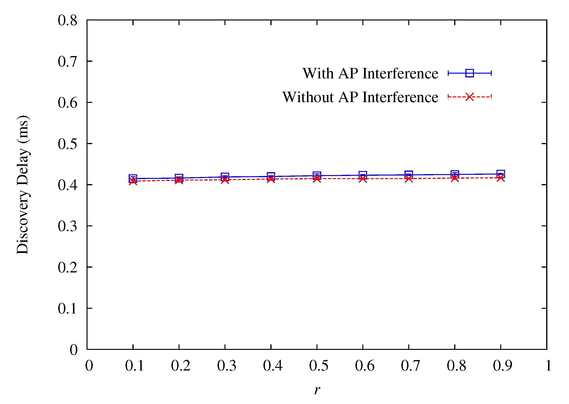 Energies 14 00270 g014