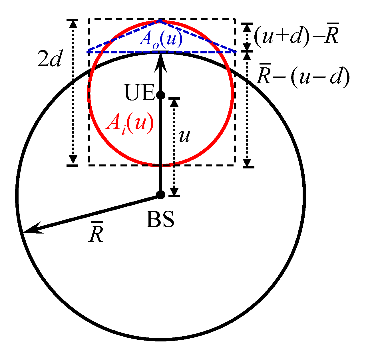 Energies 14 00270 g0a1