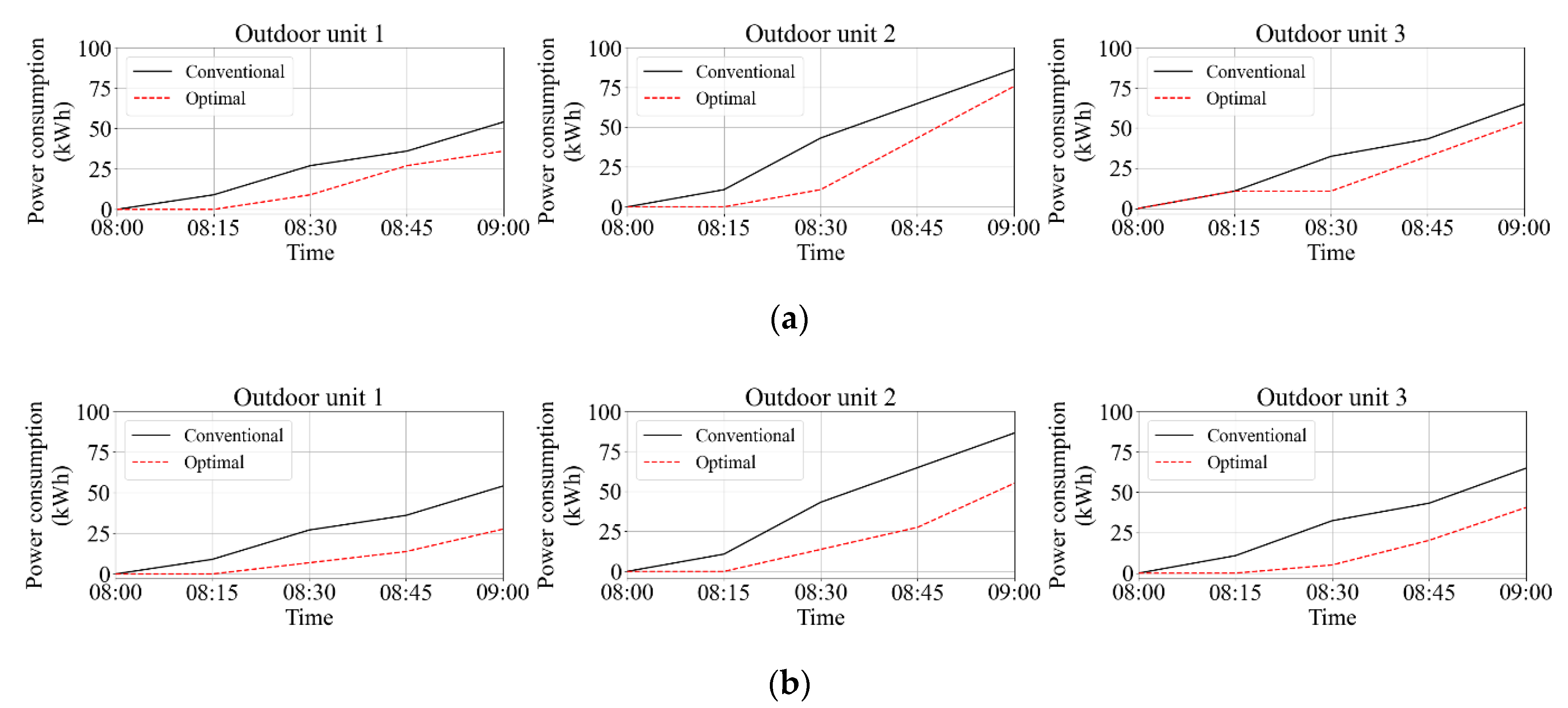 Energies 14 00271 g008