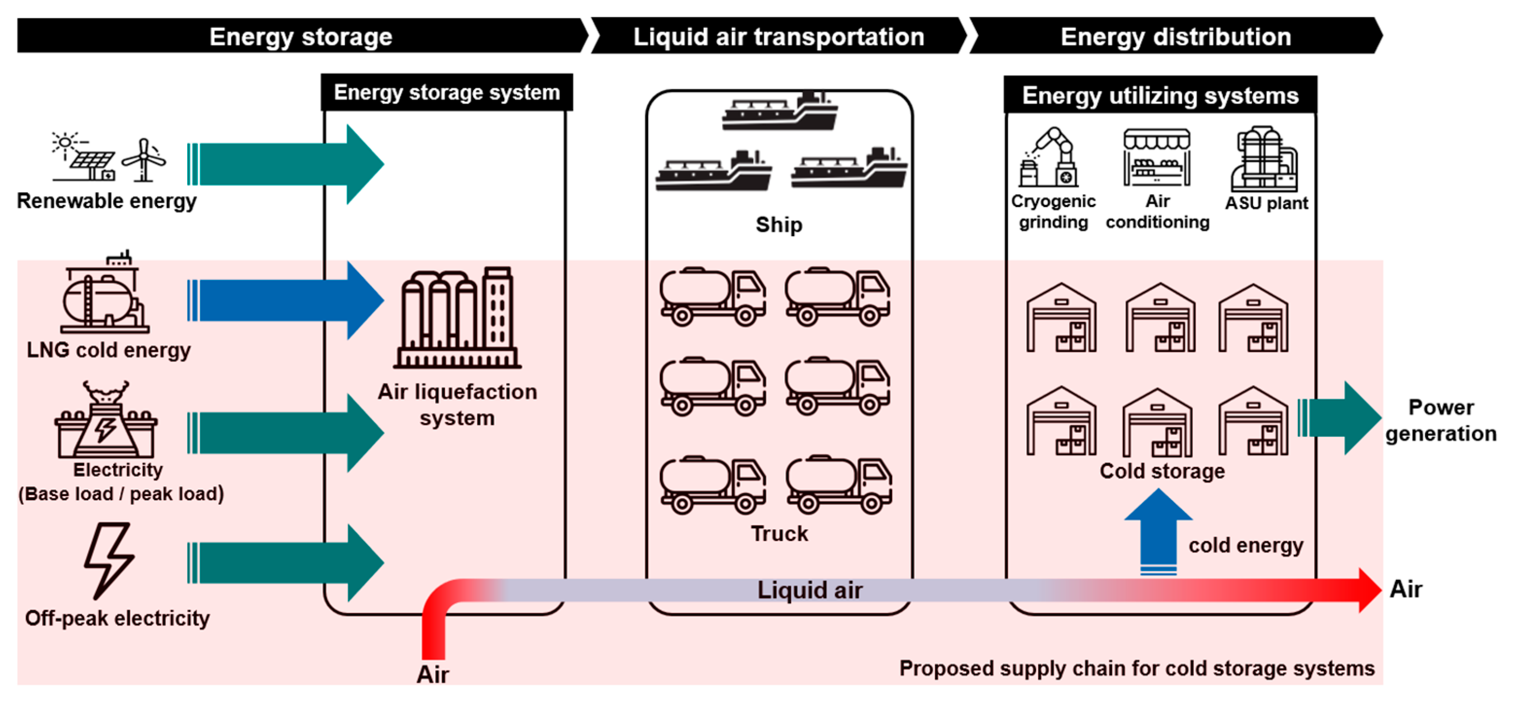 Energies 14 00272 g001 Energies 14 00272 g001