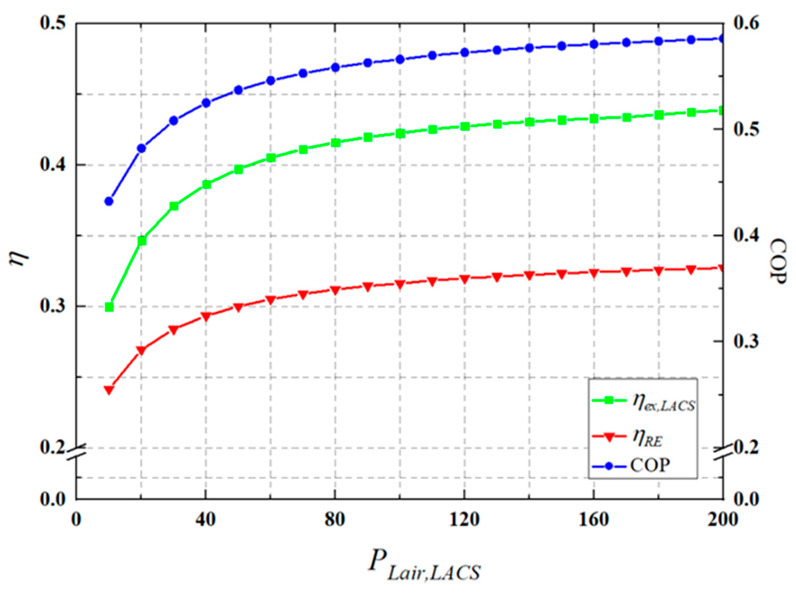 Energies 14 00272 g006 Energies 14 00272 g006