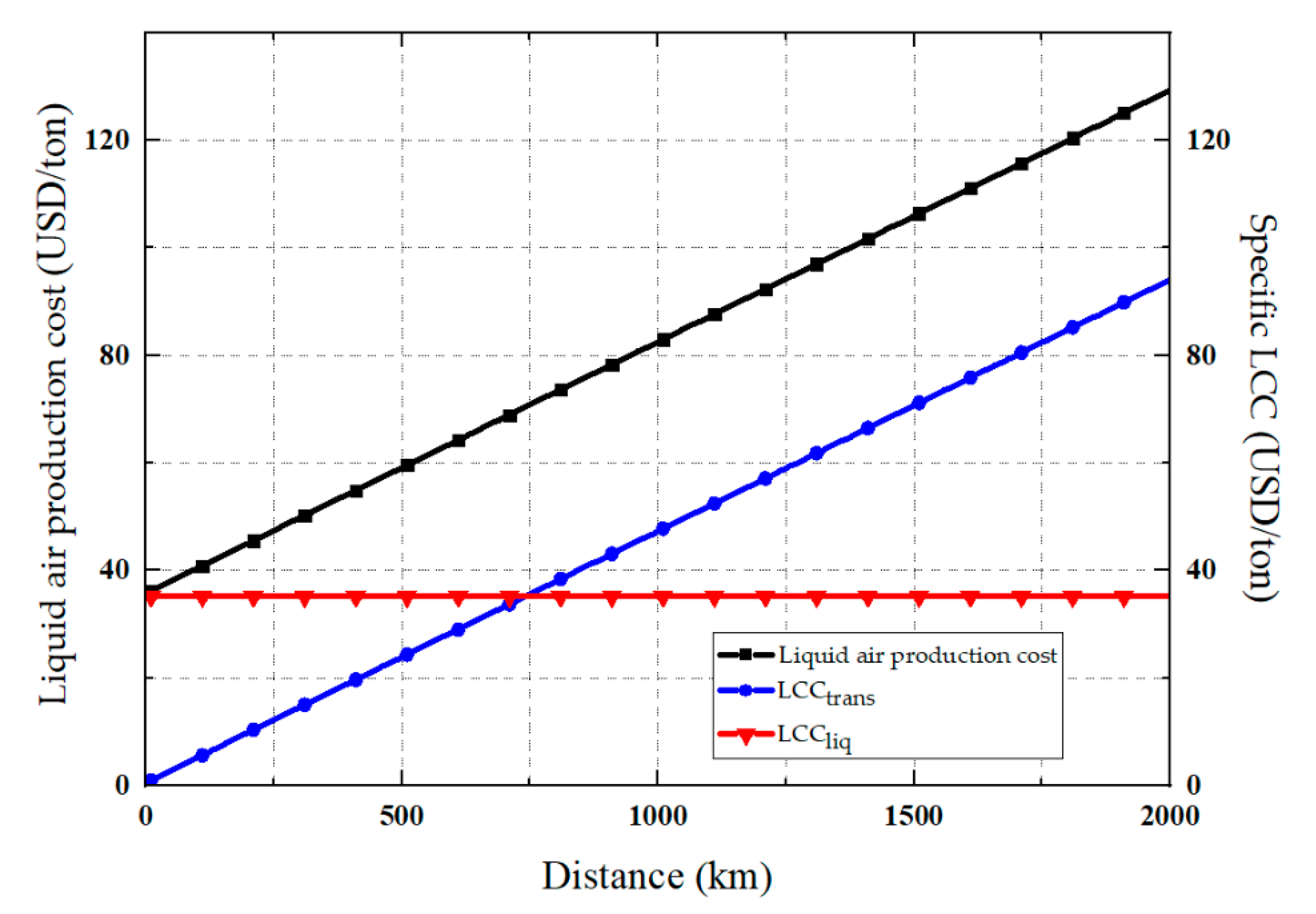 Energies 14 00272 g009 Energies 14 00272 g009
