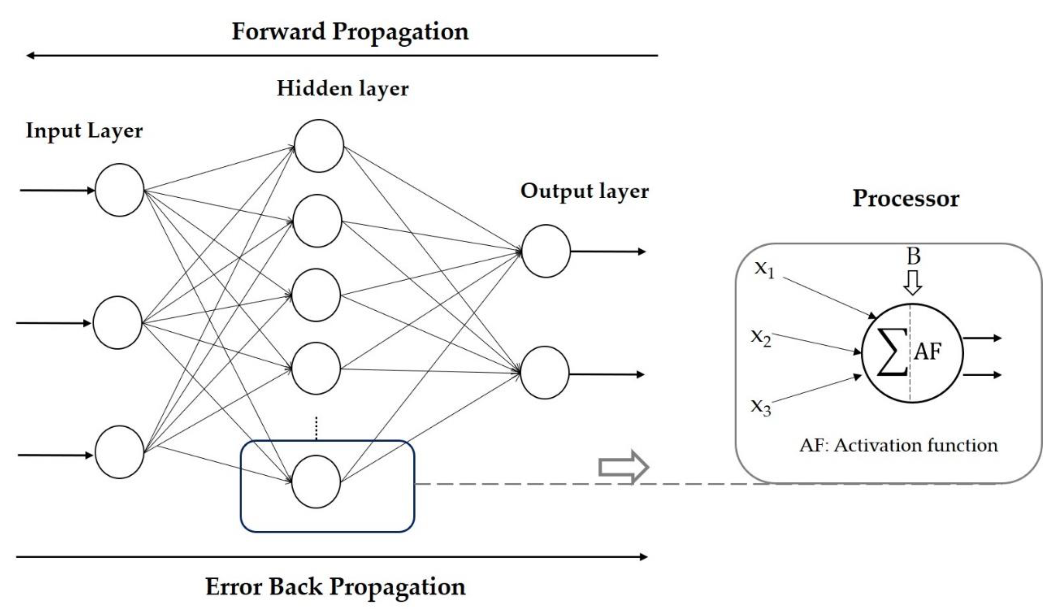Energies 14 00273 g003