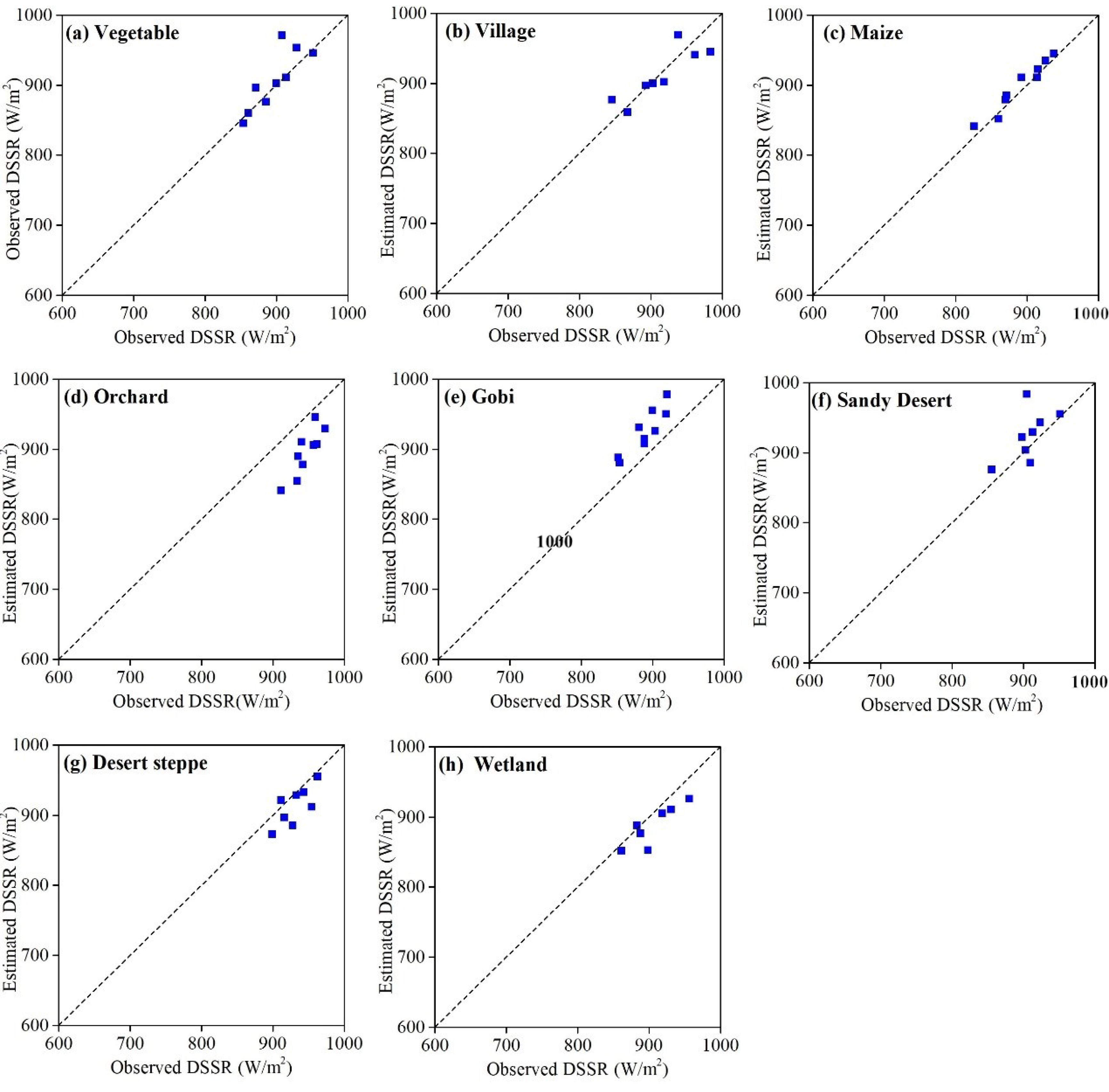 Energies 14 00273 g005