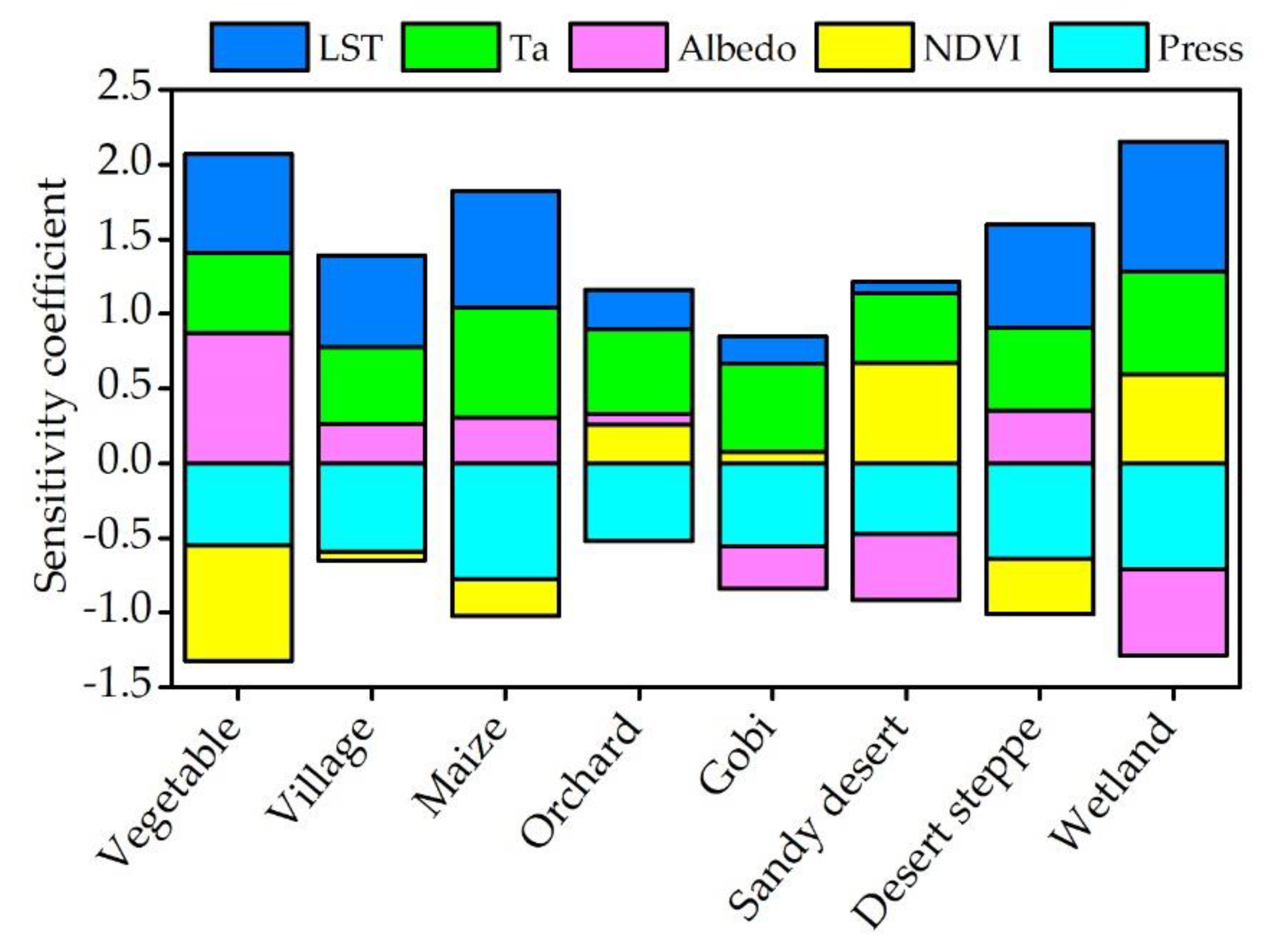 Energies 14 00273 g006