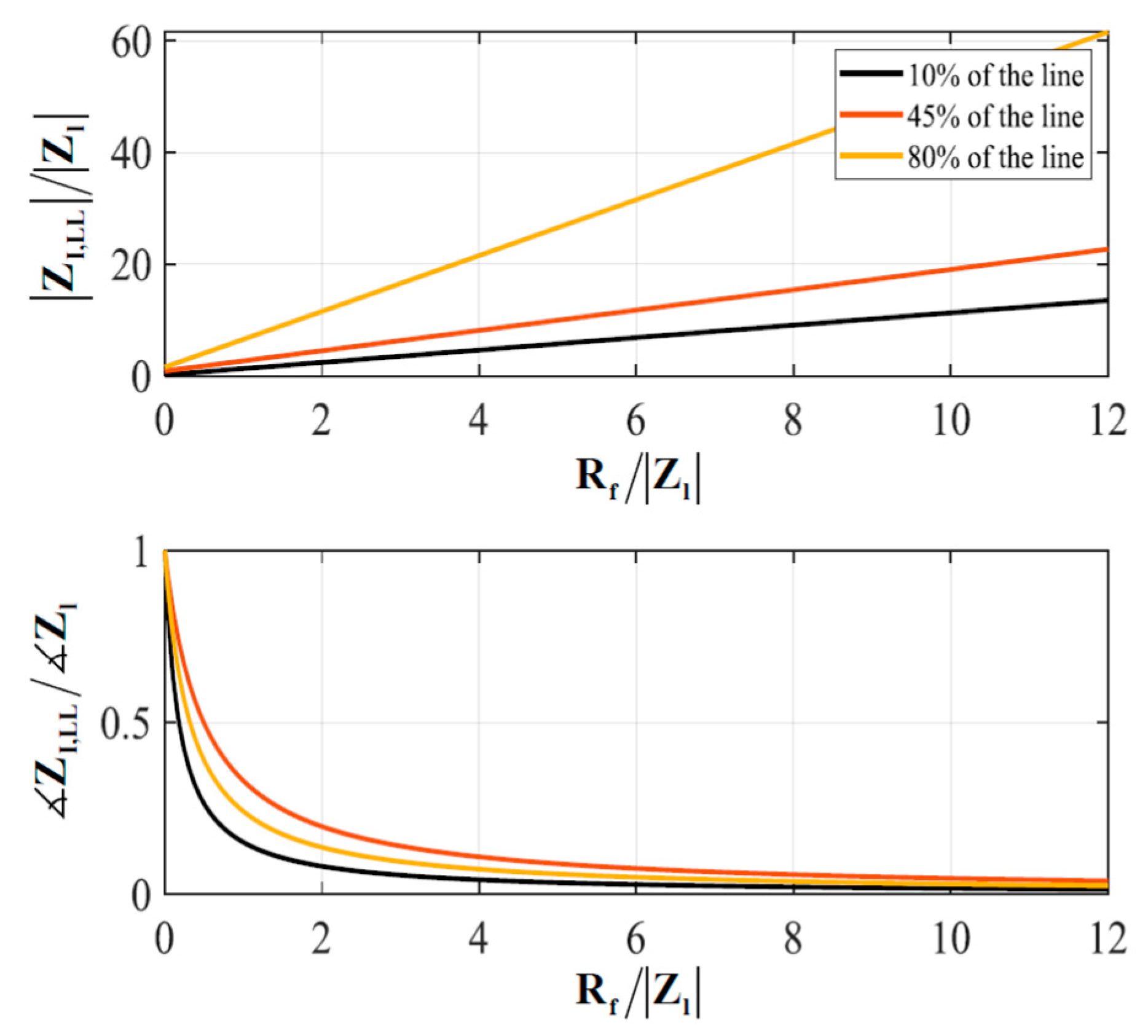 Energies 14 00274 g008 Energies 14 00274 g008
