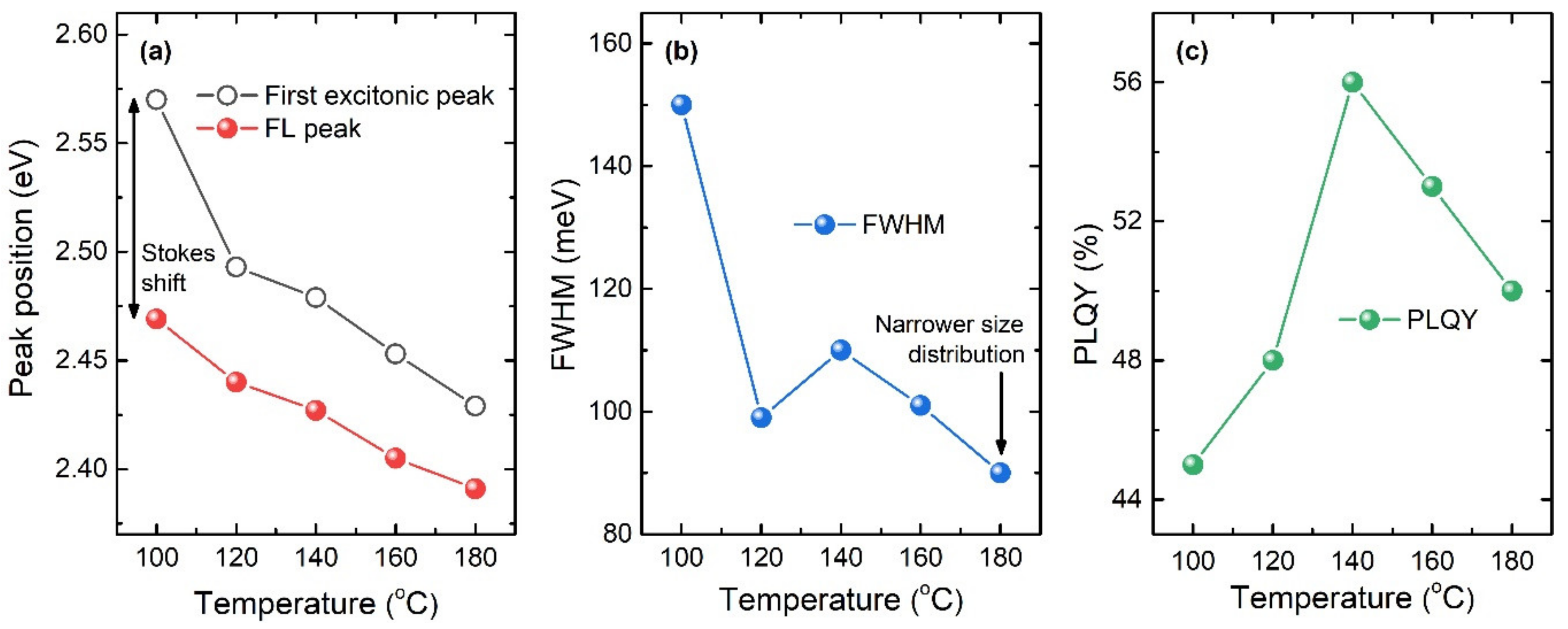 Energies 14 00275 g002