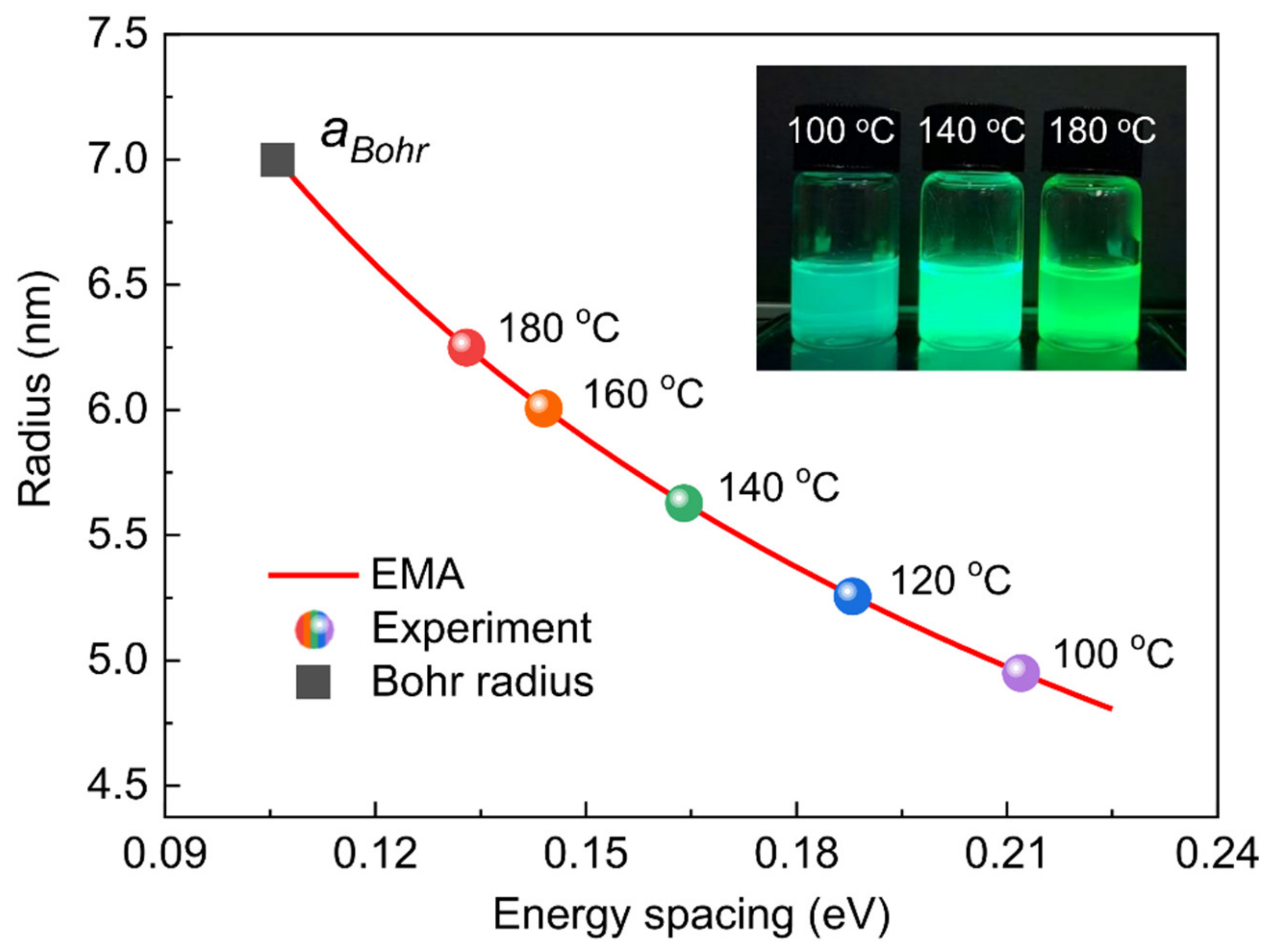 Energies 14 00275 g004