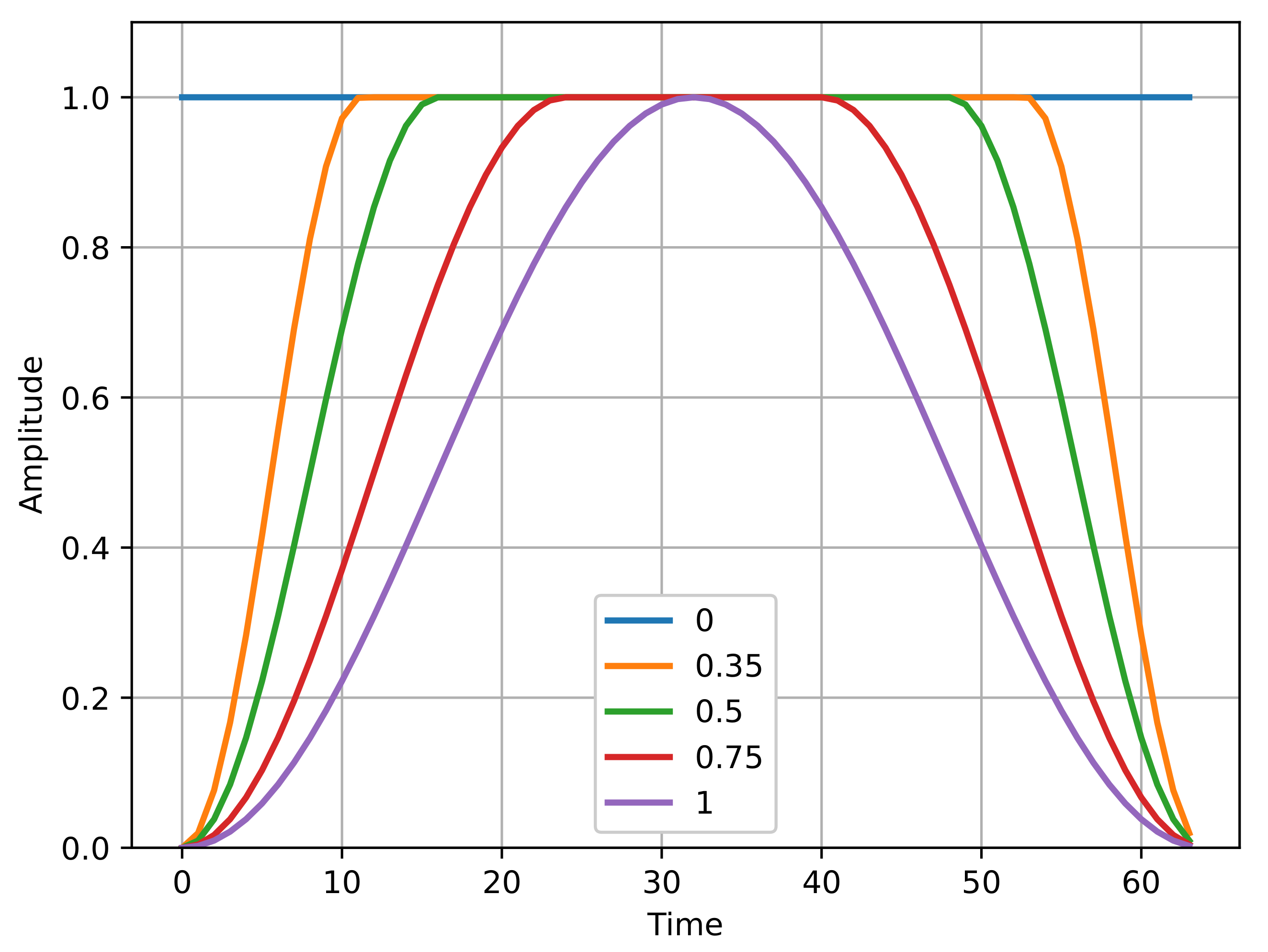 Energies 14 00277 g004