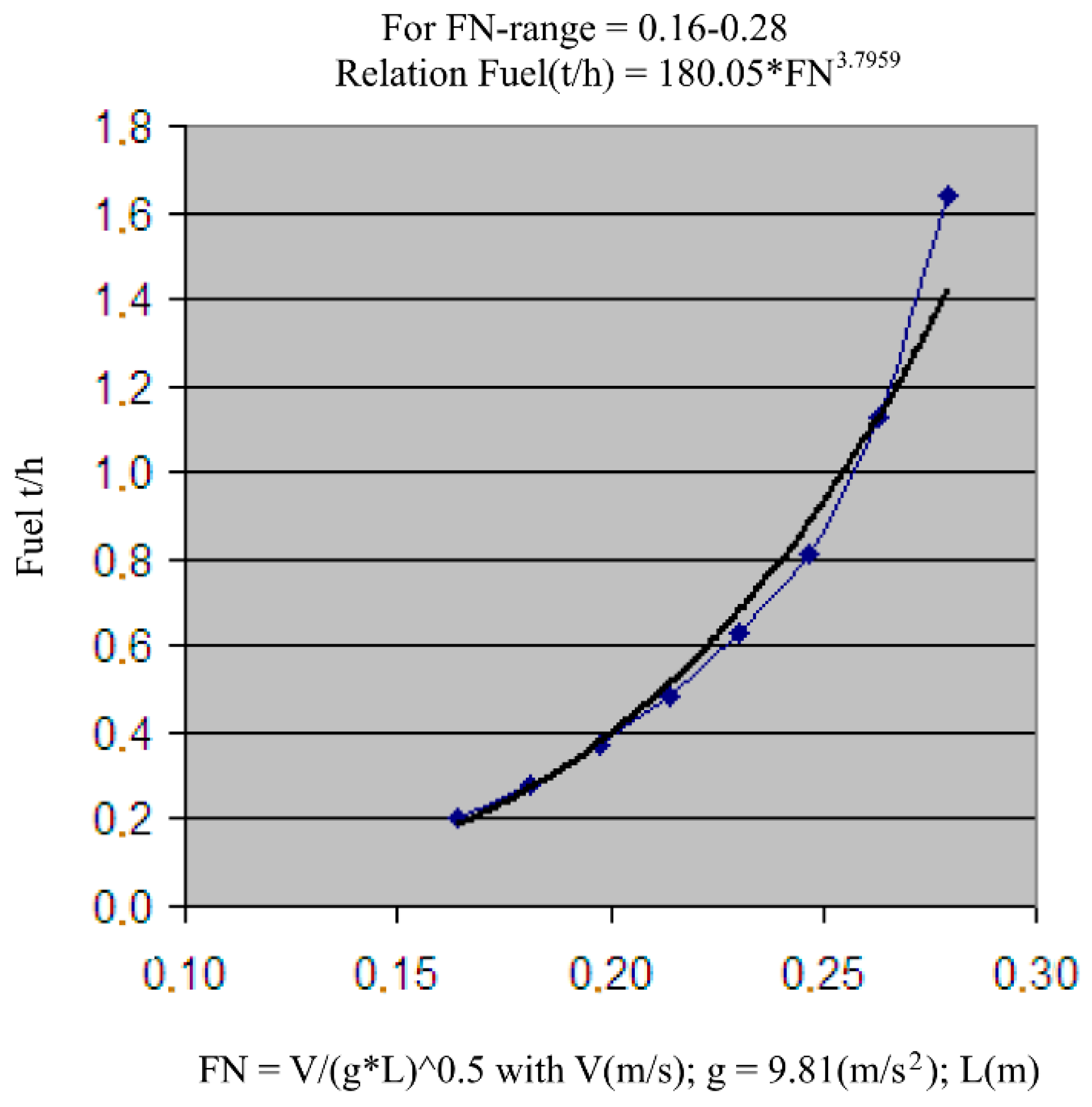 Energies 14 00278 g001
