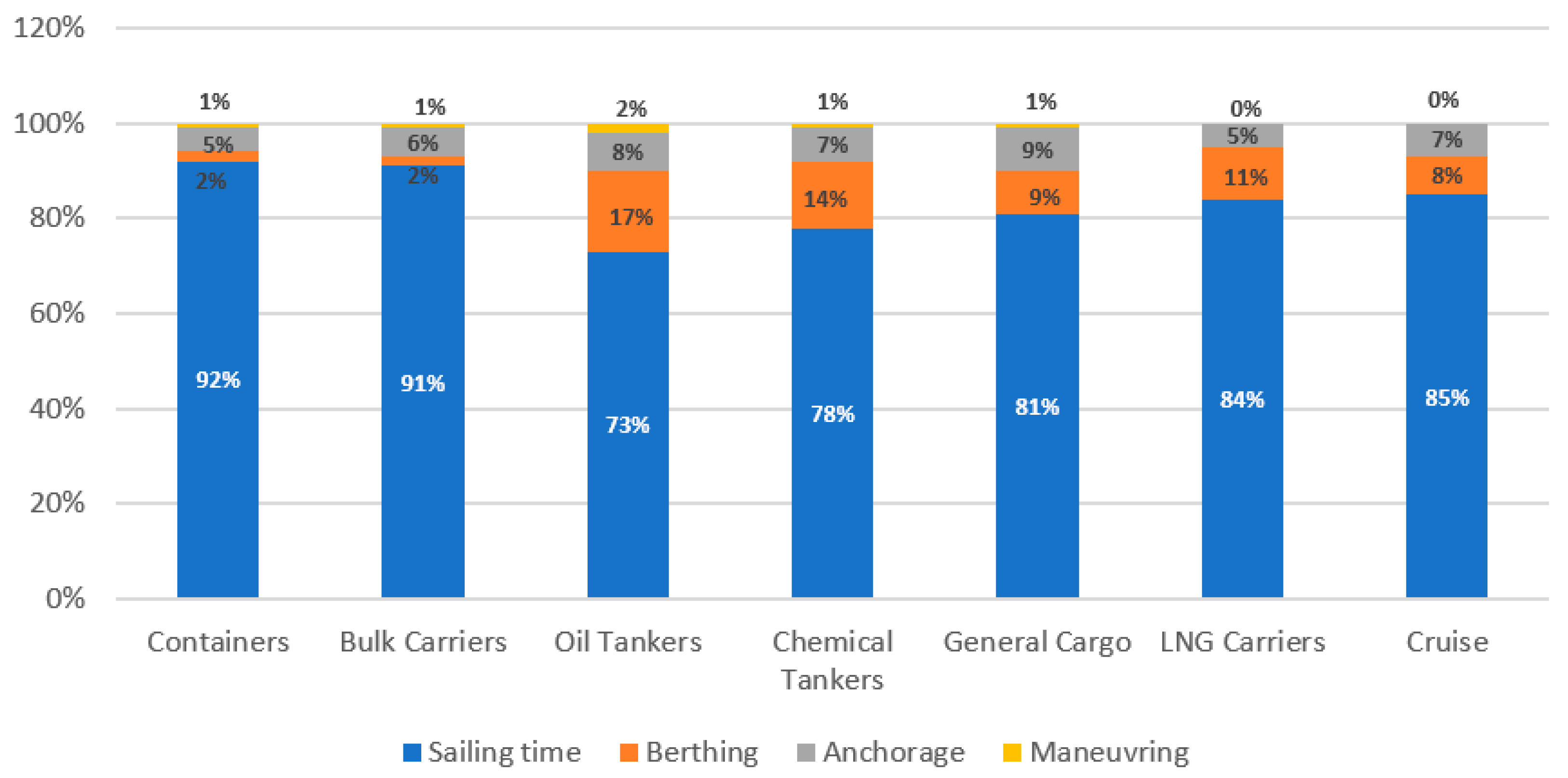 Energies 14 00278 g003