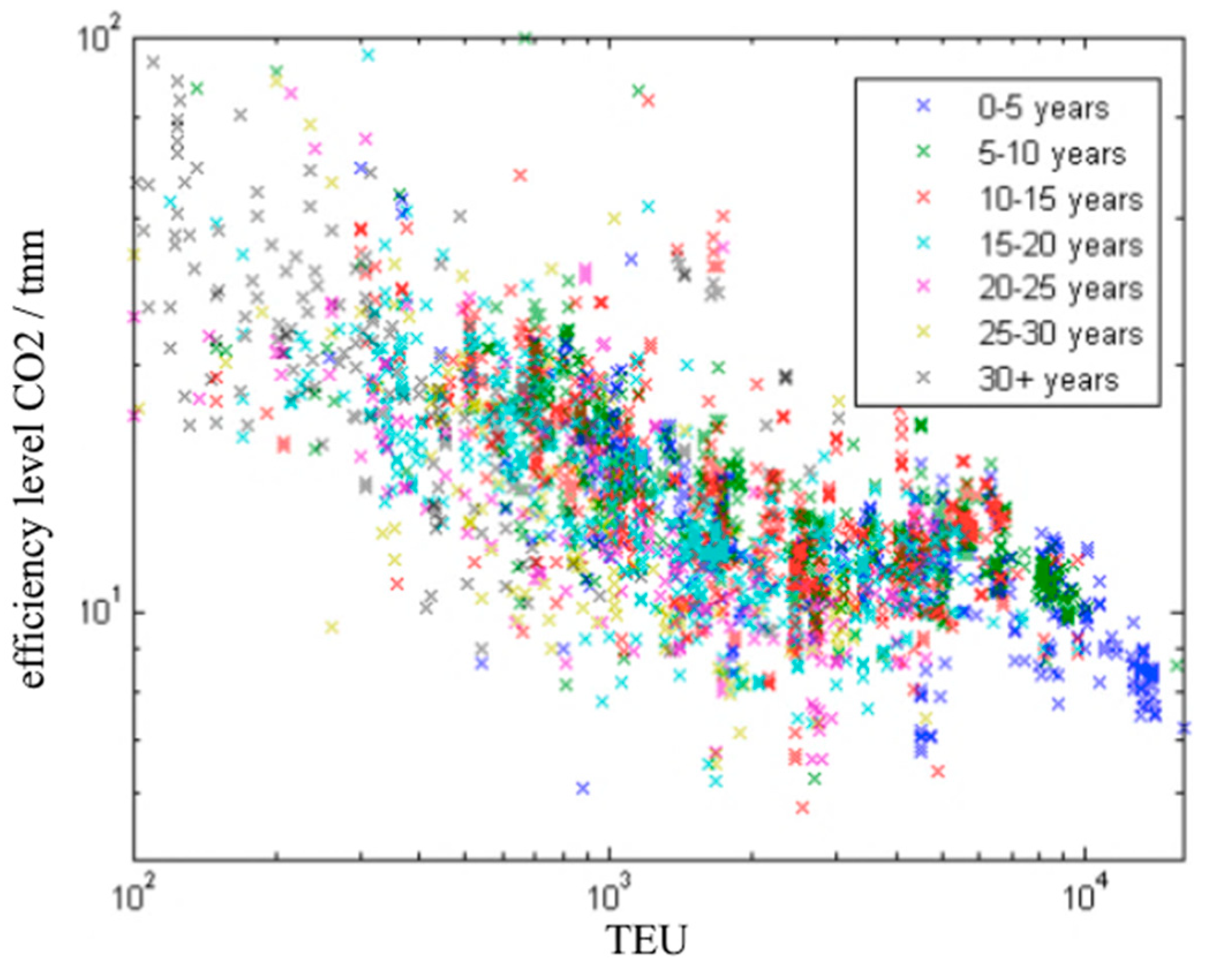 Energies 14 00278 g007