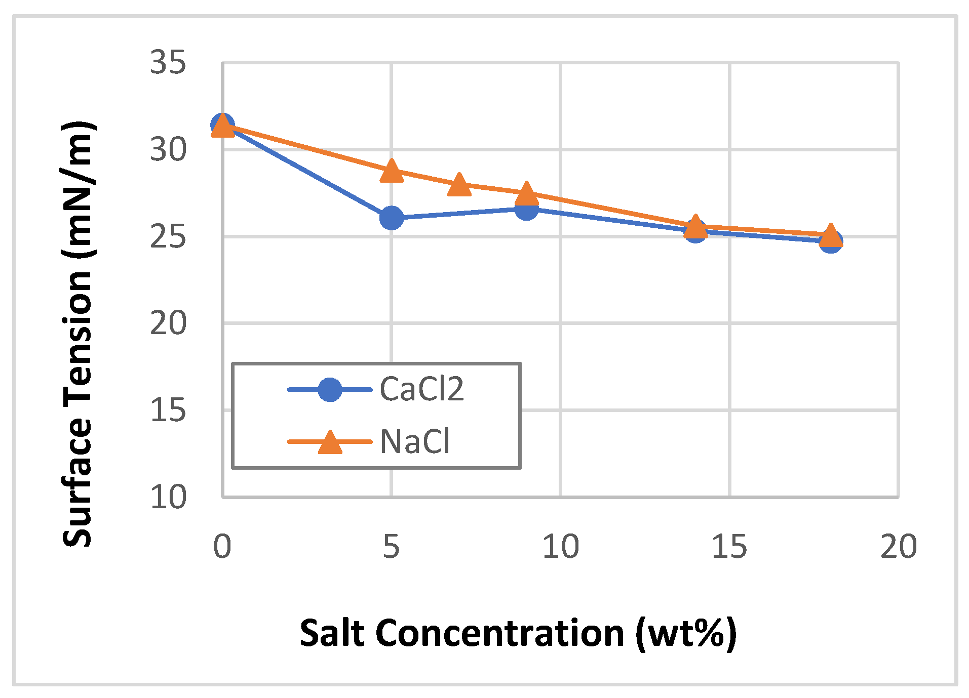 Energies 14 00279 g003 Energies 14 00279 g003