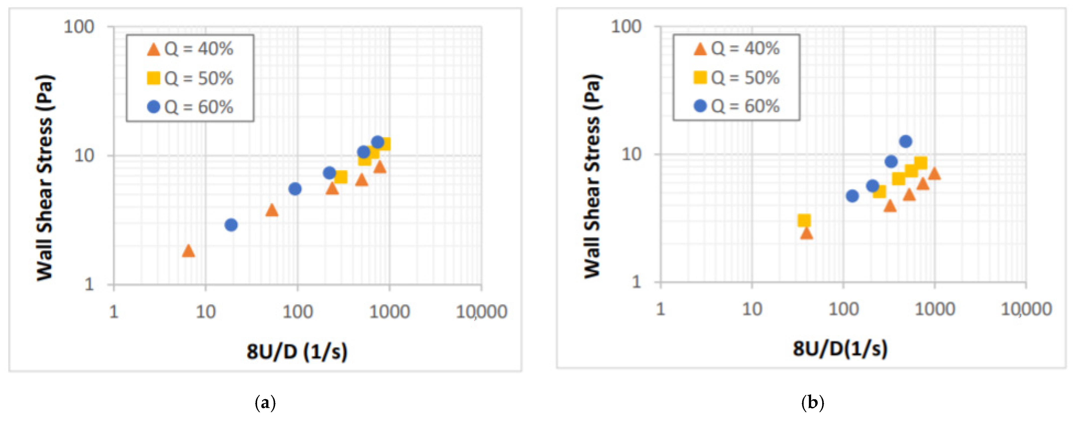 Energies 14 00279 g005a Energies 14 00279 g005a