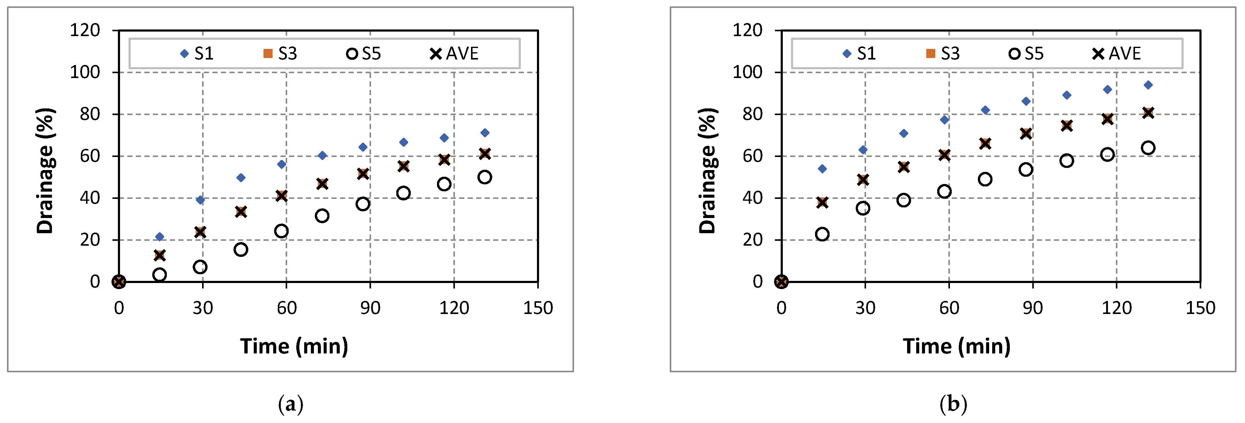 Energies 14 00279 g007a Energies 14 00279 g007a