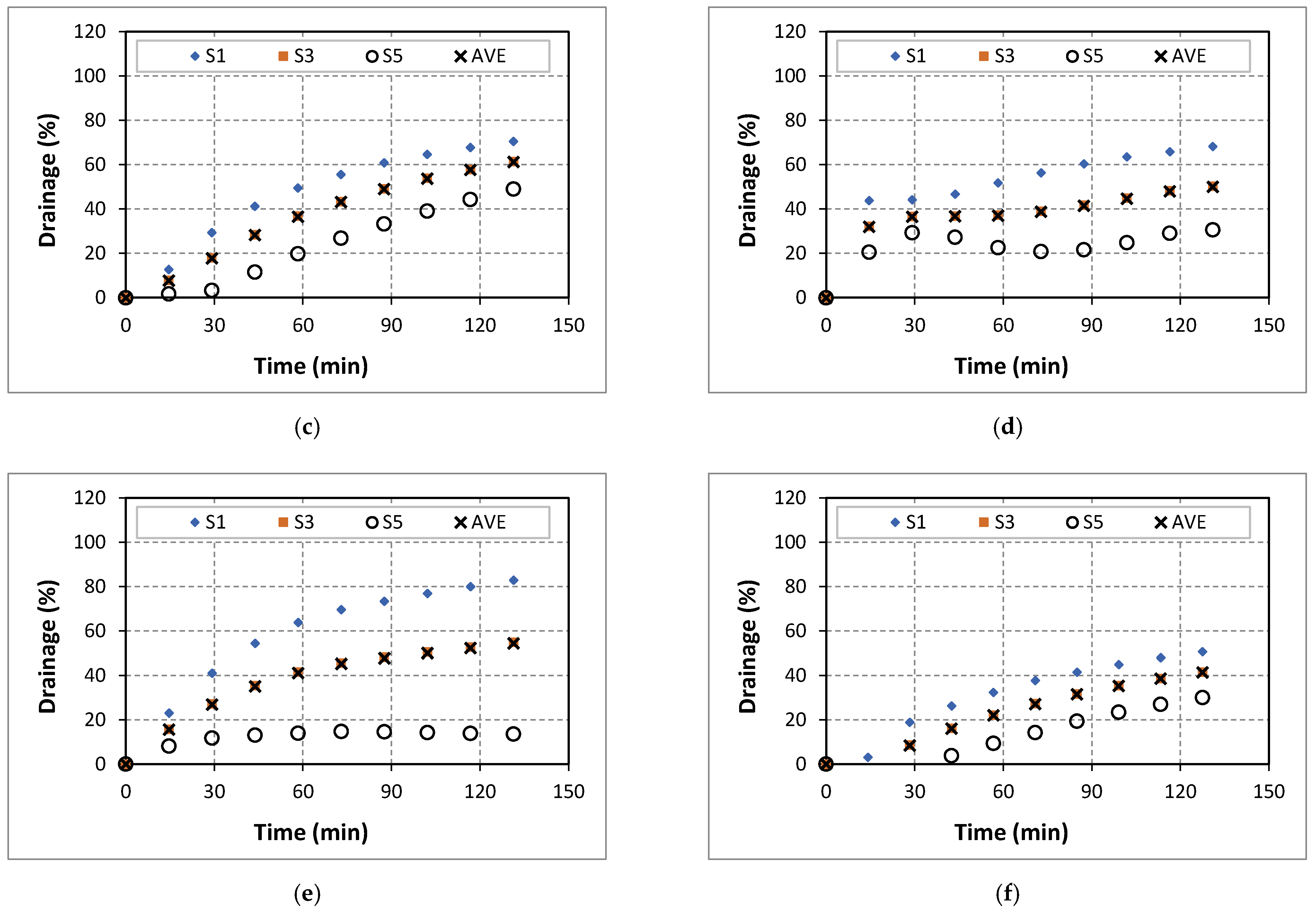 Energies 14 00279 g007b Energies 14 00279 g007b